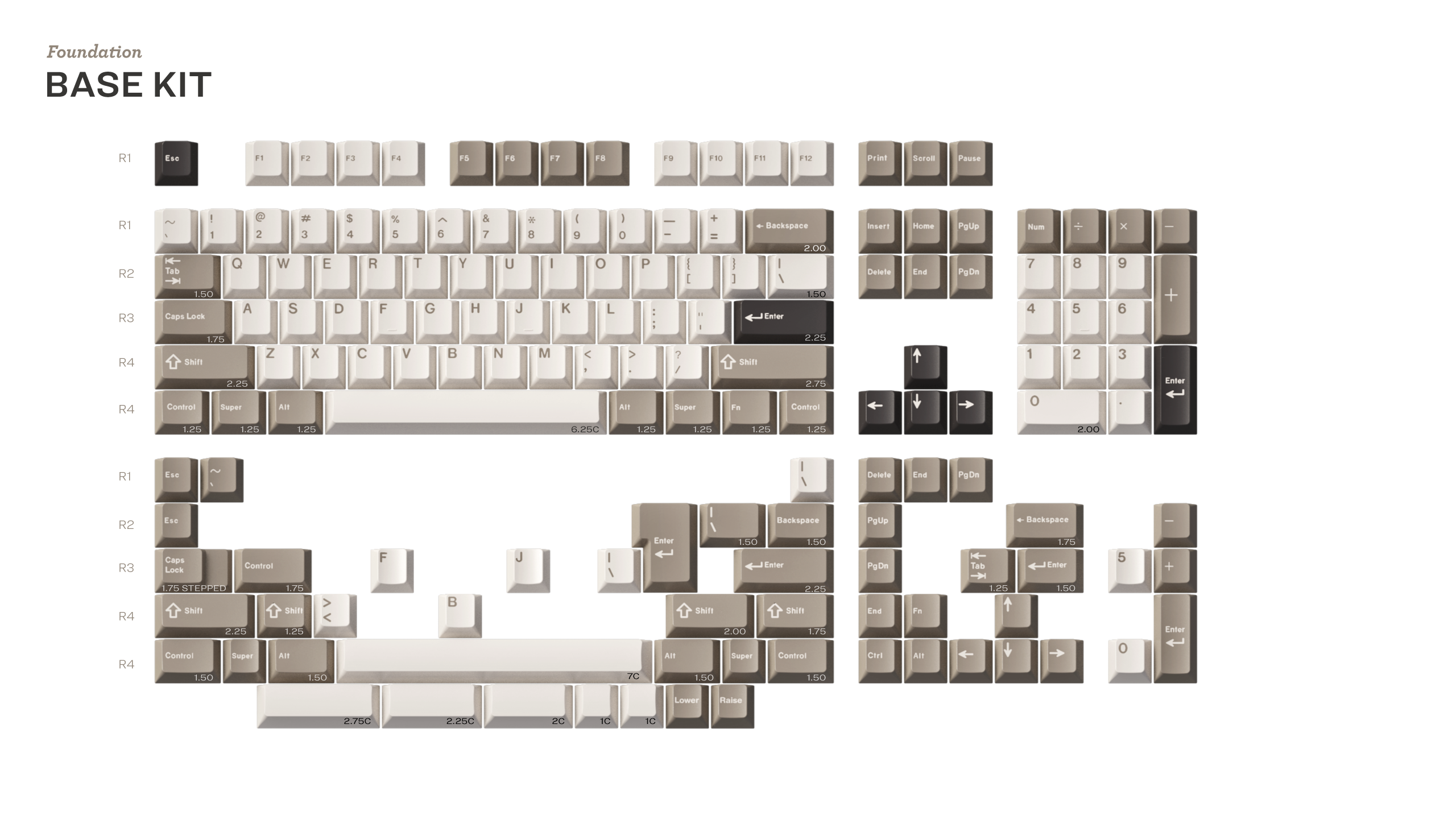 (In Stock) GMK Foundation Keyset