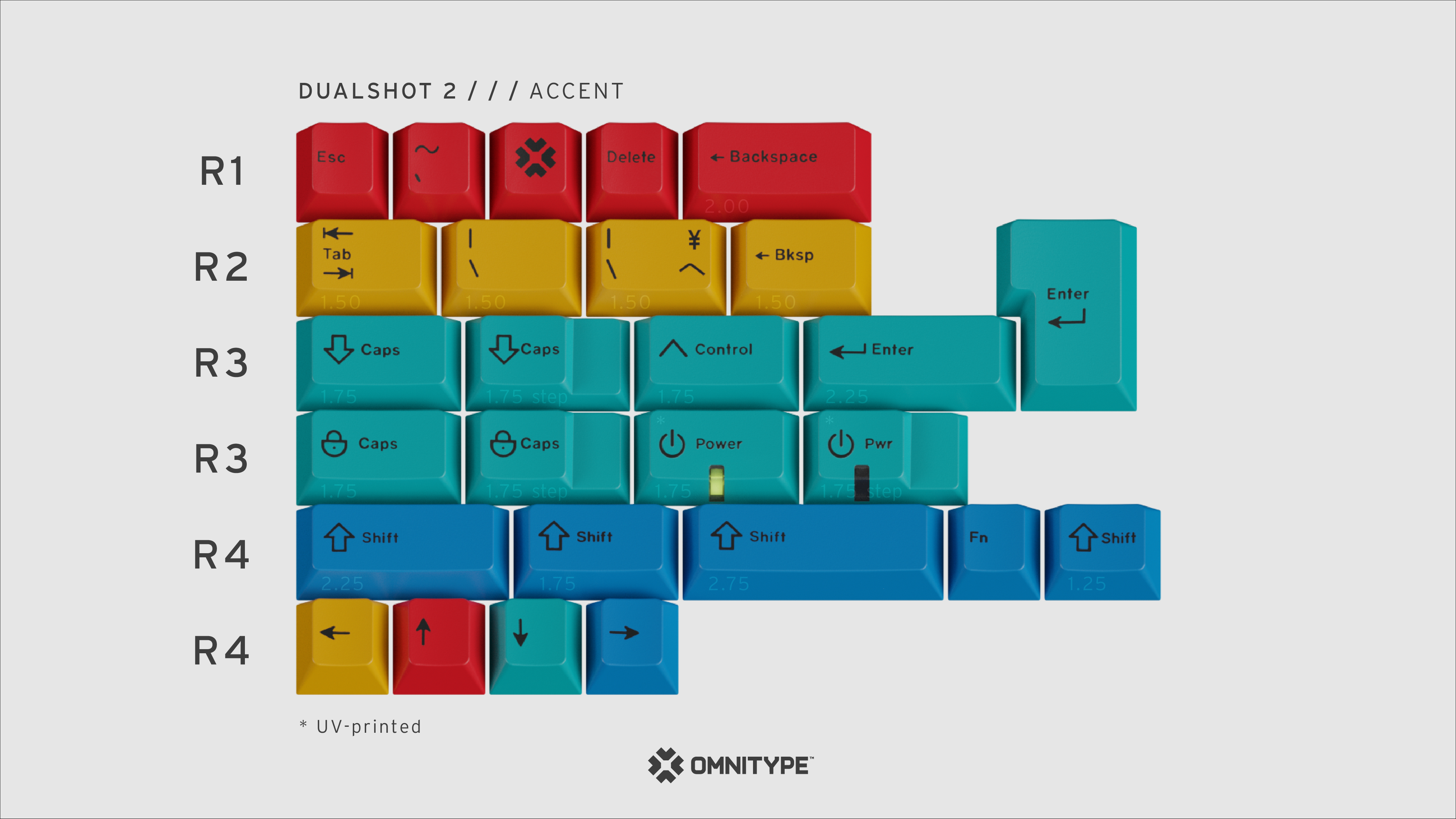 (Group Buy) GMK Dualshot R2