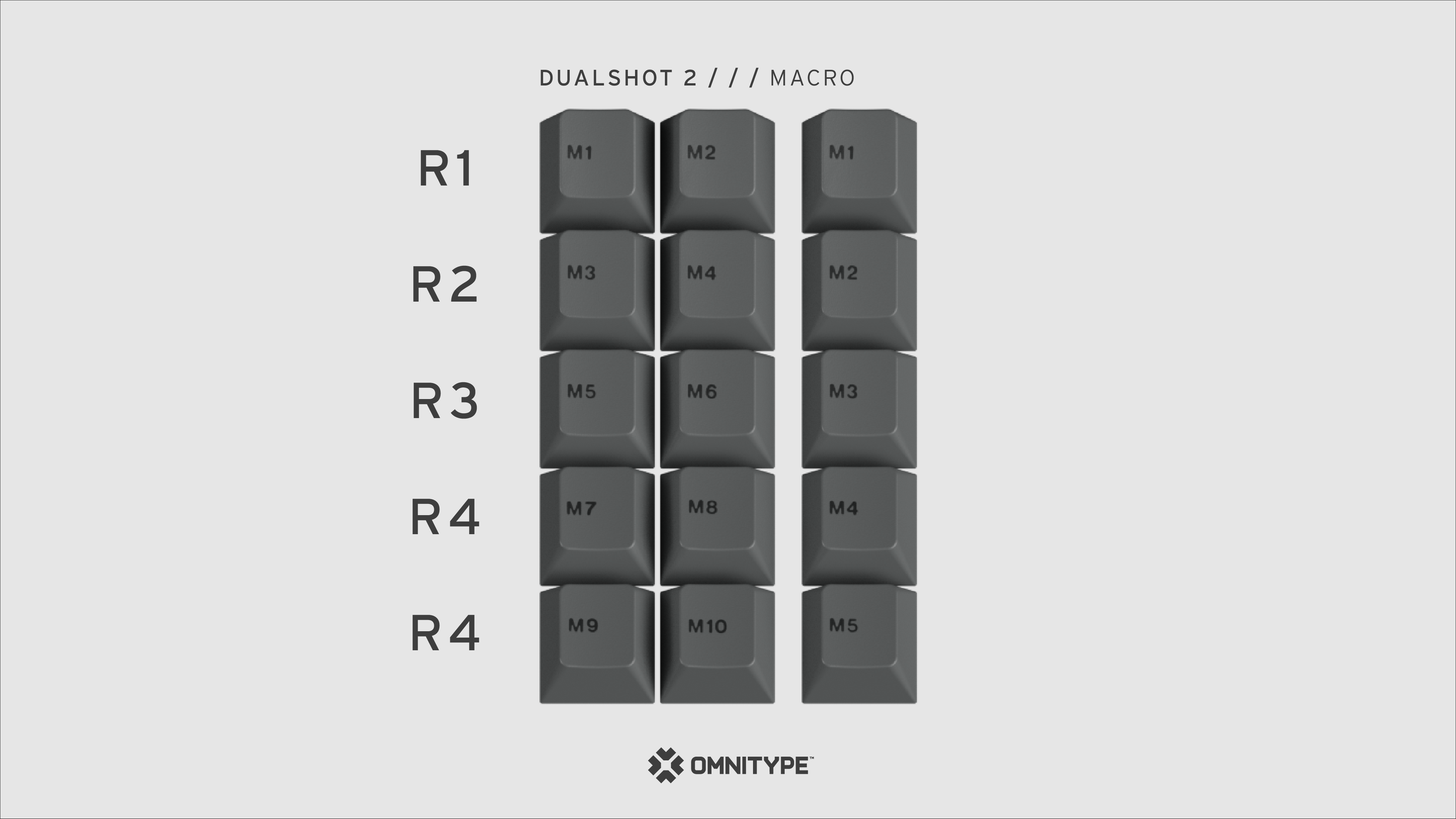 (Group Buy) GMK Dualshot R2