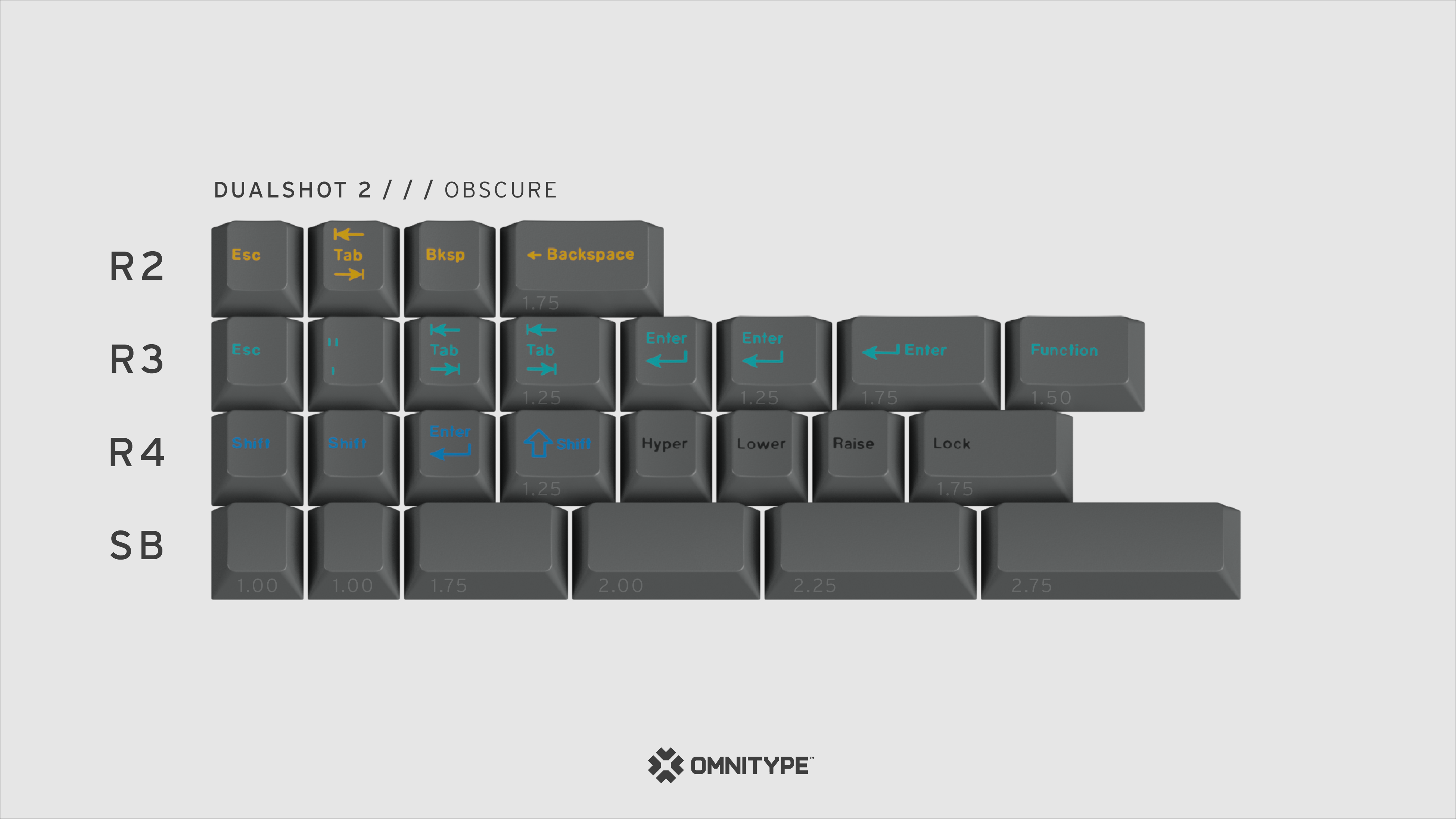 (Group Buy) GMK Dualshot R2