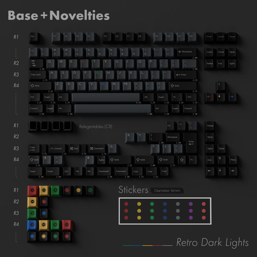 (In Stock) PBTFans Retro Dark Lights Keycaps