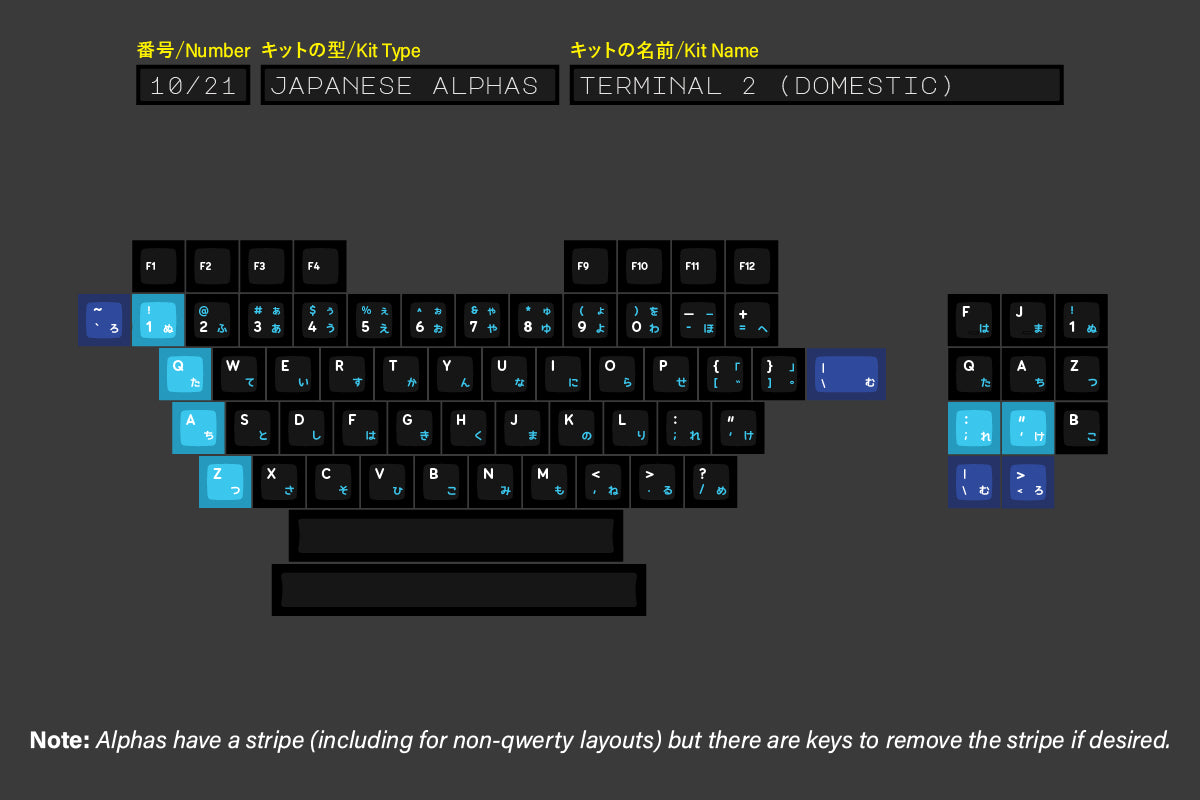 (In Stock) KAM Soaring Skies Keyset