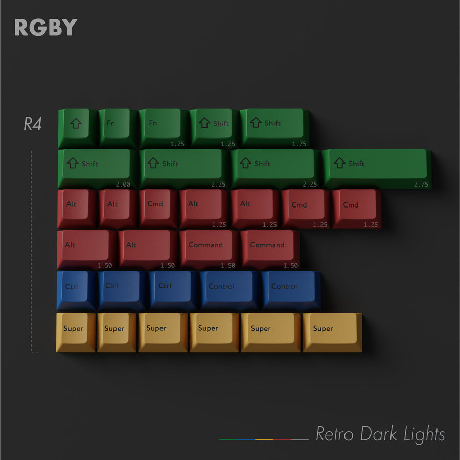 (In Stock) PBTFans Retro Dark Lights Keycaps