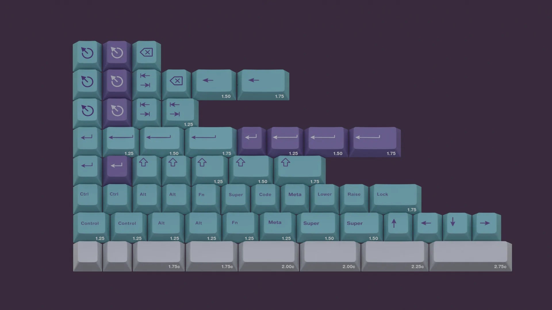 (In Stock) MW Alfheim Keyset