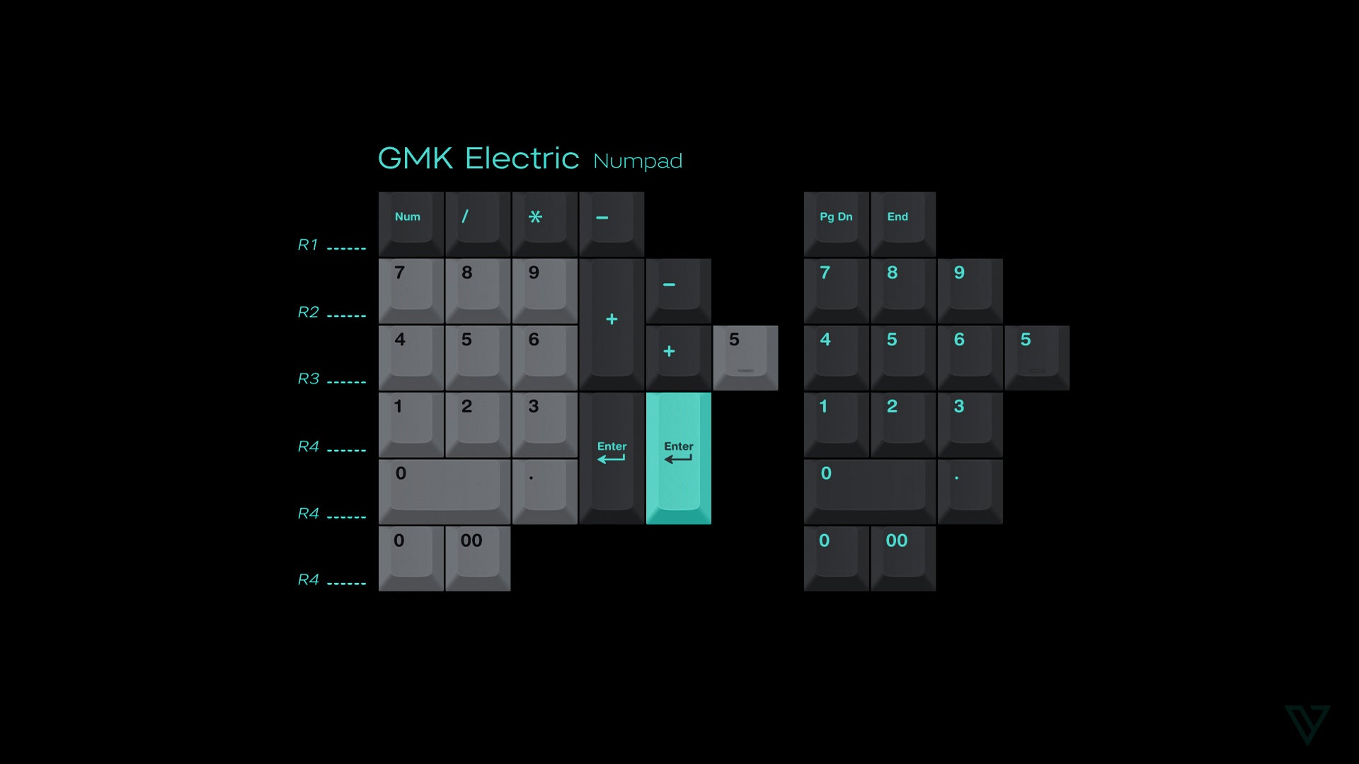 (Group Buy) GMK Electric