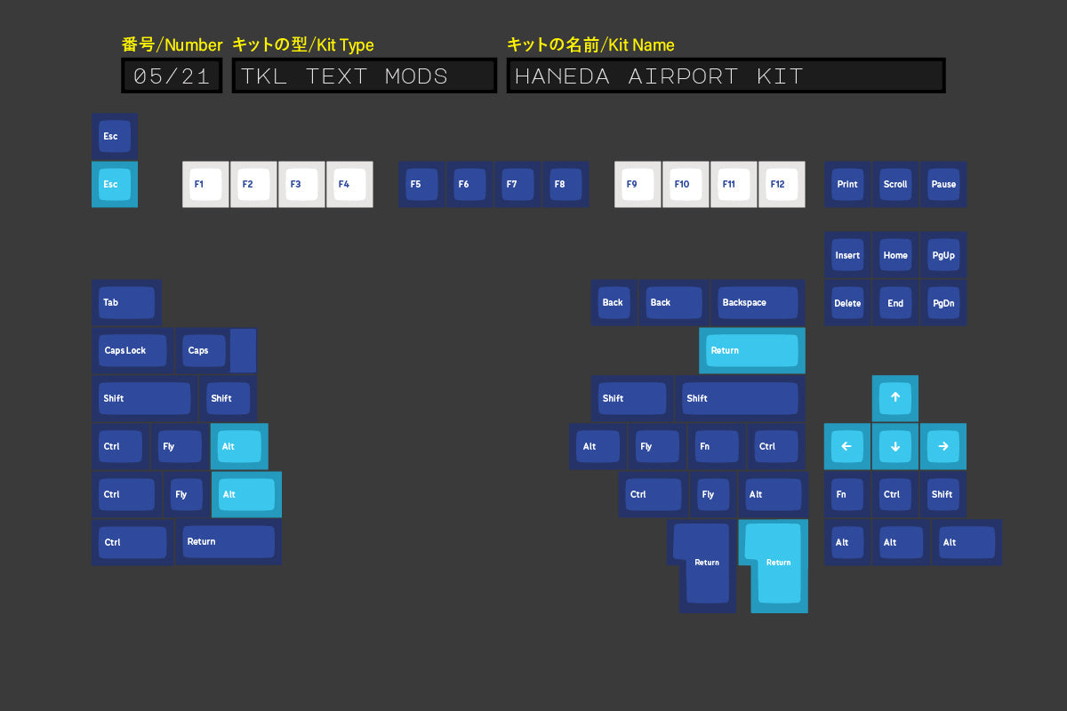 (In Stock) KAM Soaring Skies Keyset