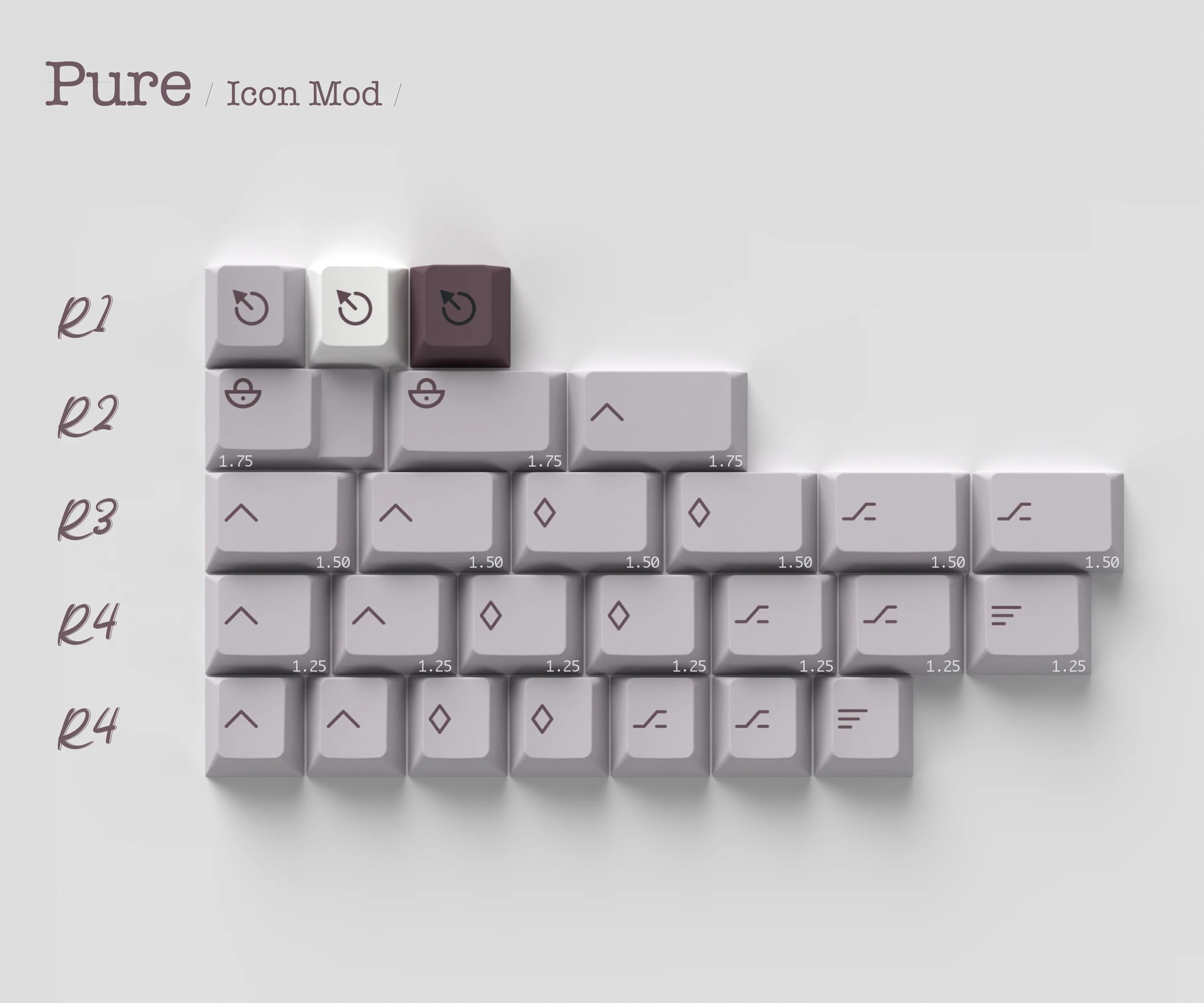 (In Stock) EPBT Winter Breath Keyset