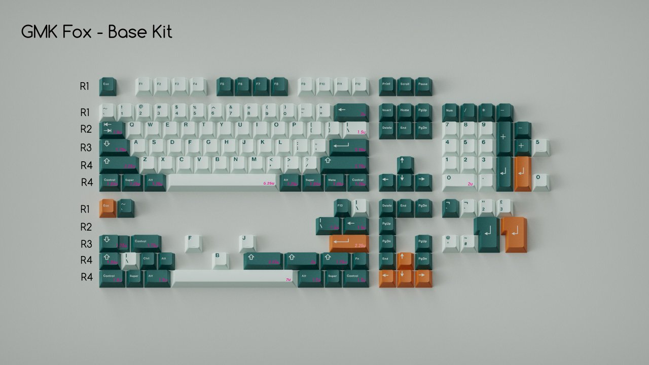 (Pre-Order) GMK Fox