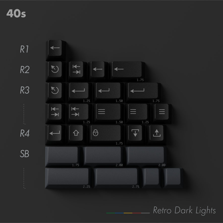 (In Stock) PBTFans Retro Dark Lights Keycaps