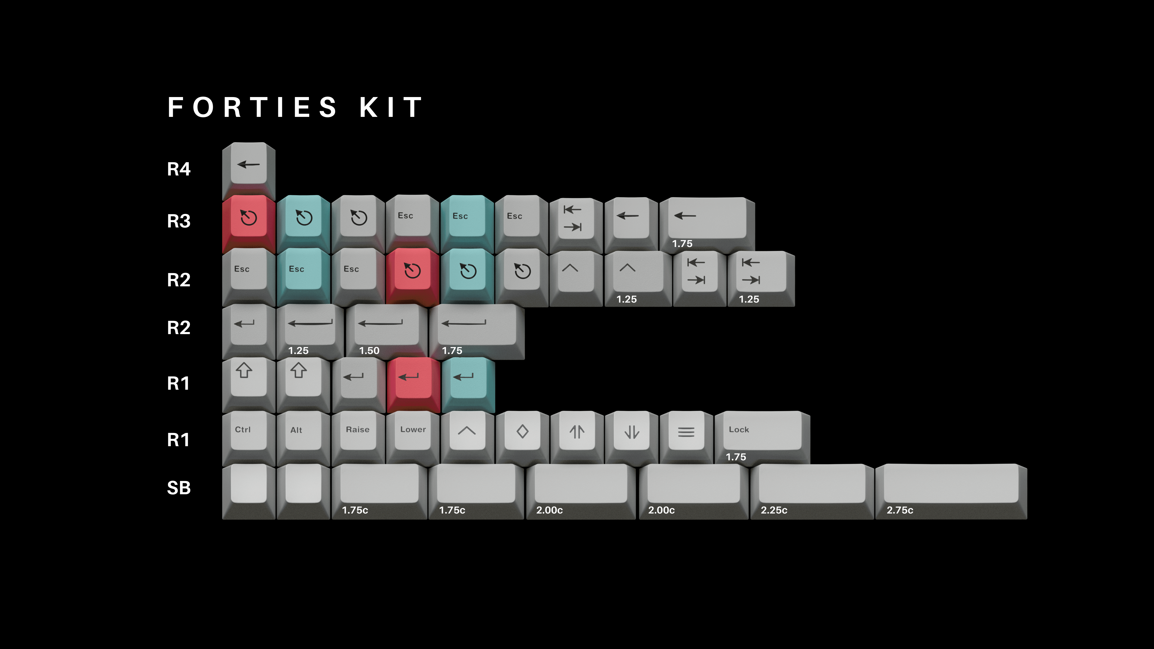 (Group Buy) ePBT Travelling