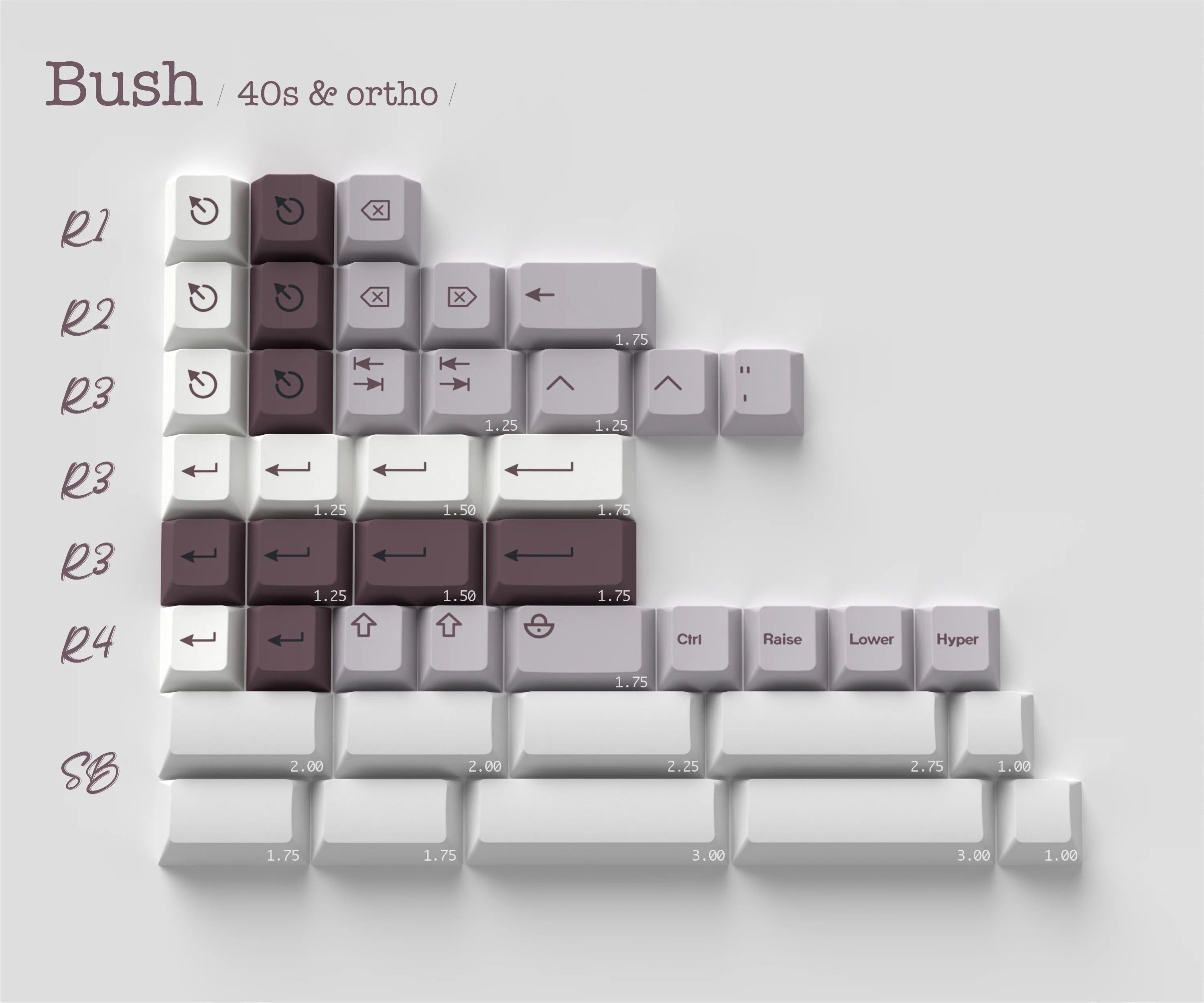 (In Stock) EPBT Winter Breath Keyset