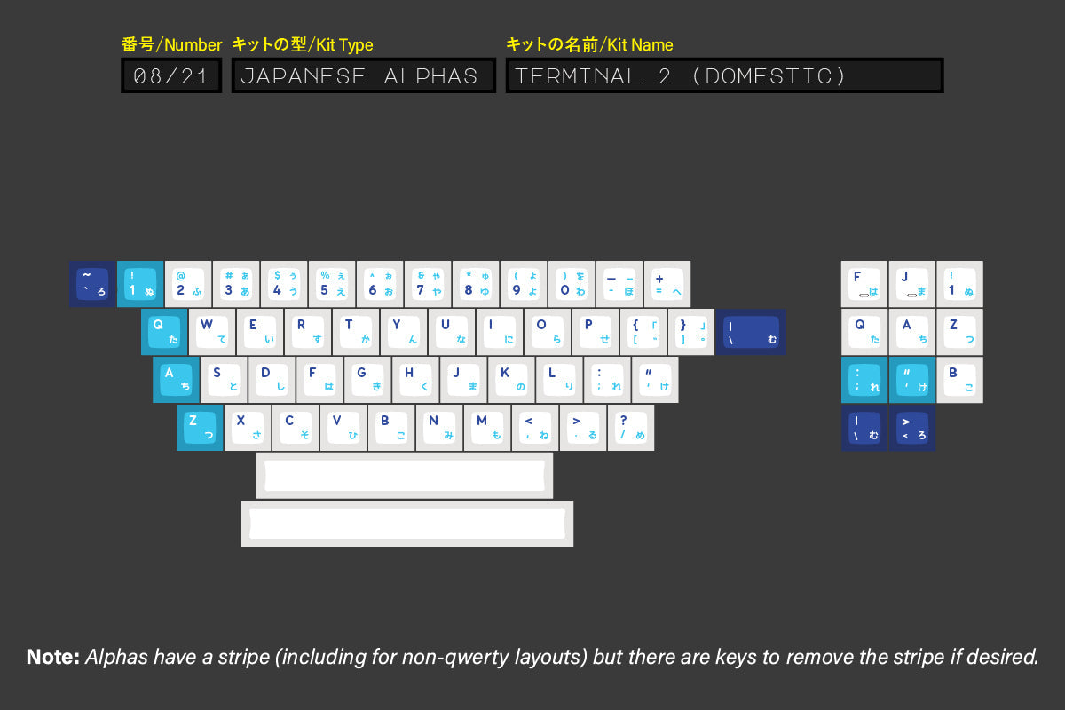 (In Stock) KAM Soaring Skies Keyset