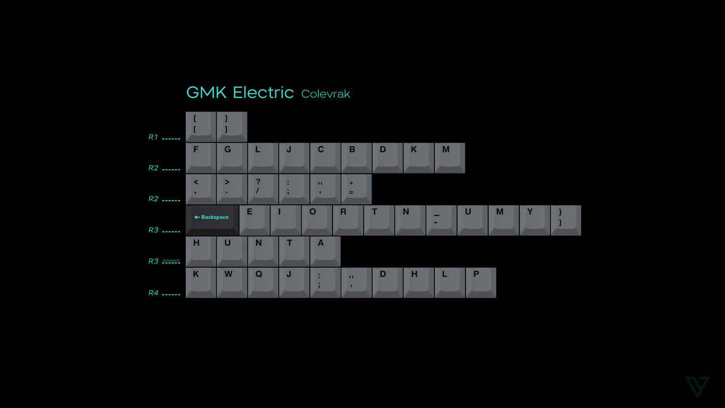 
                  
                    (Group Buy) GMK Electric
                  
                