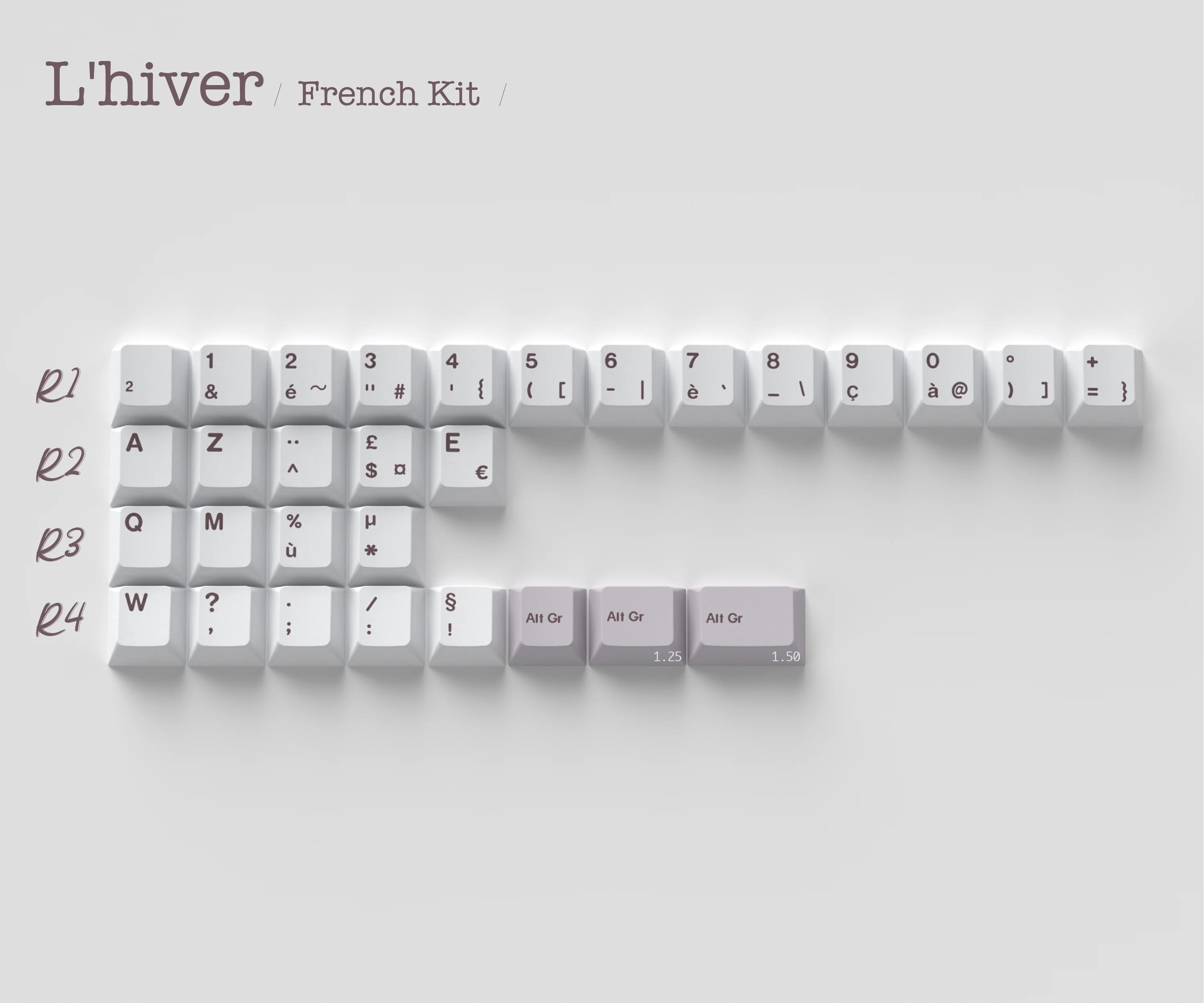 (In Stock) EPBT Winter Breath Keyset