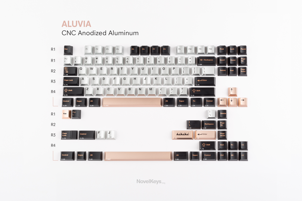 Group Buy) Aluvia – proto[Typist] Keyboards