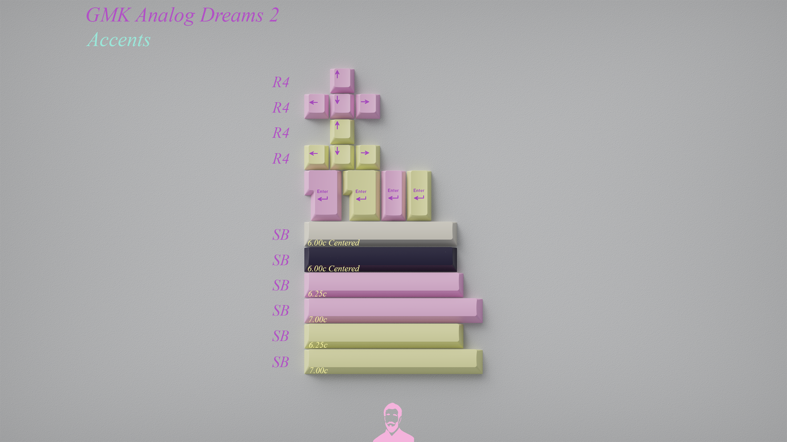 (Pre-Order) GMK Analog Dreams 2