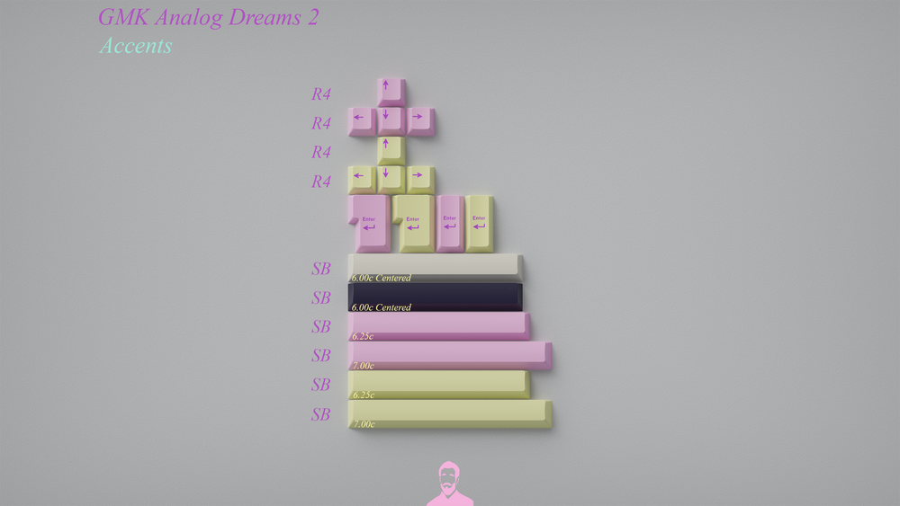 
                  
                    (Pre-Order) GMK Analog Dreams 2
                  
                