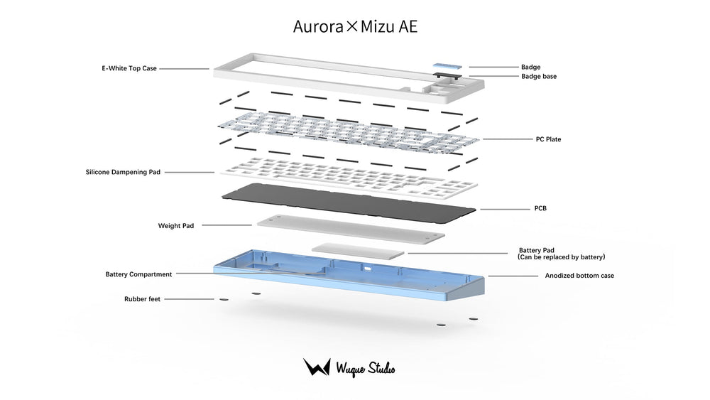 
                  
                    (In Stock) Aurora x Mizu AE (Aluminium Edition) Keyboard Kit
                  
                