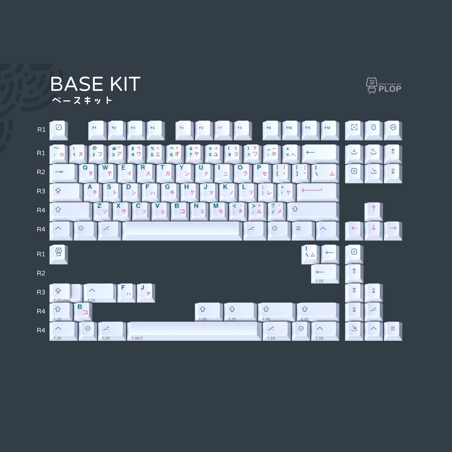 (In Stock) ePBT RamenStop Keyset