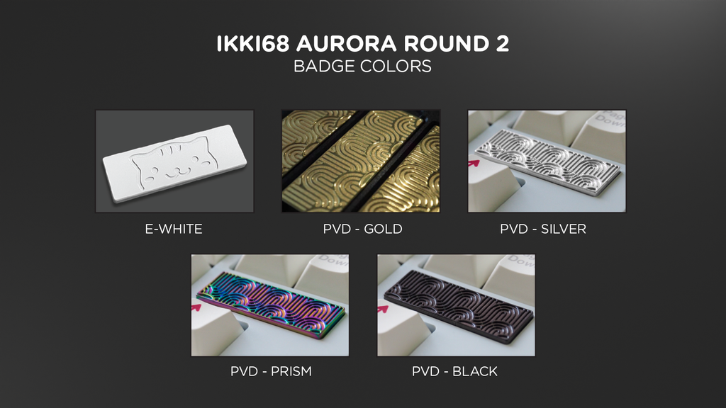 (In Stock) Ikki68 Aurora R2 Community Badges