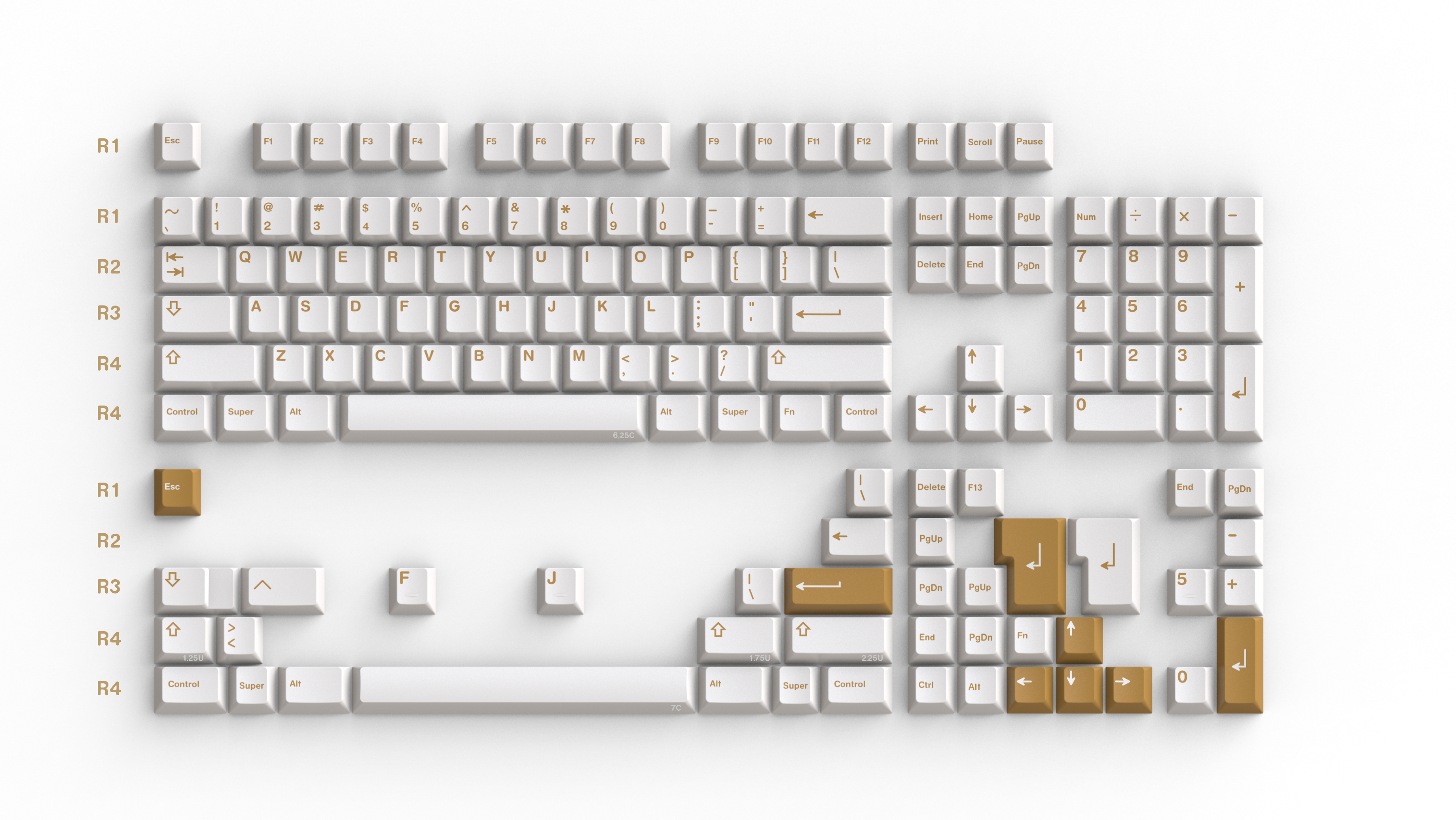 (Group Buy) GMK Civilisations