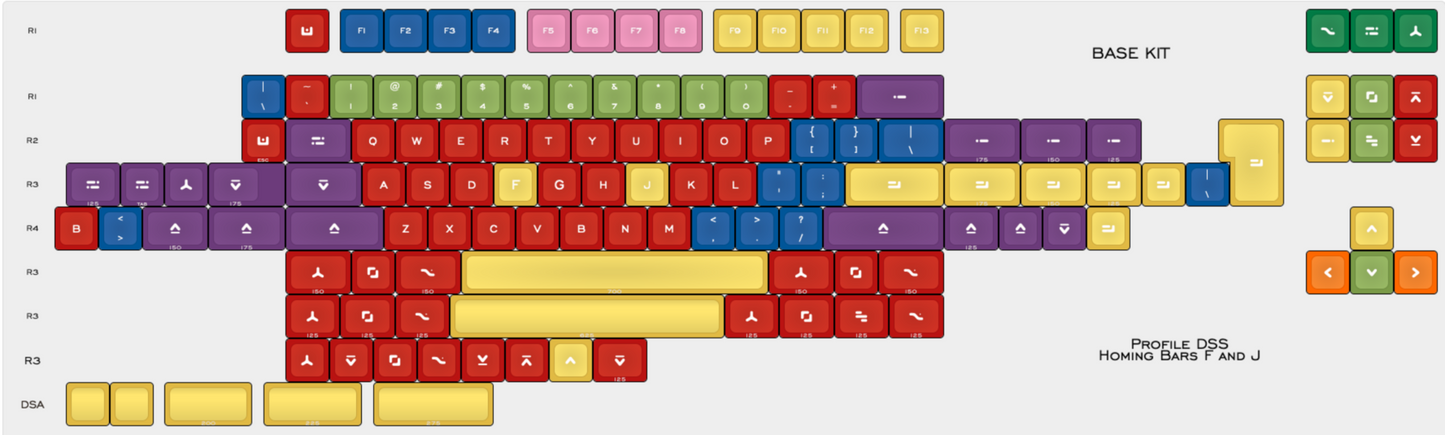 
                  
                    (Group Buy) DSS Hand Work
                  
                