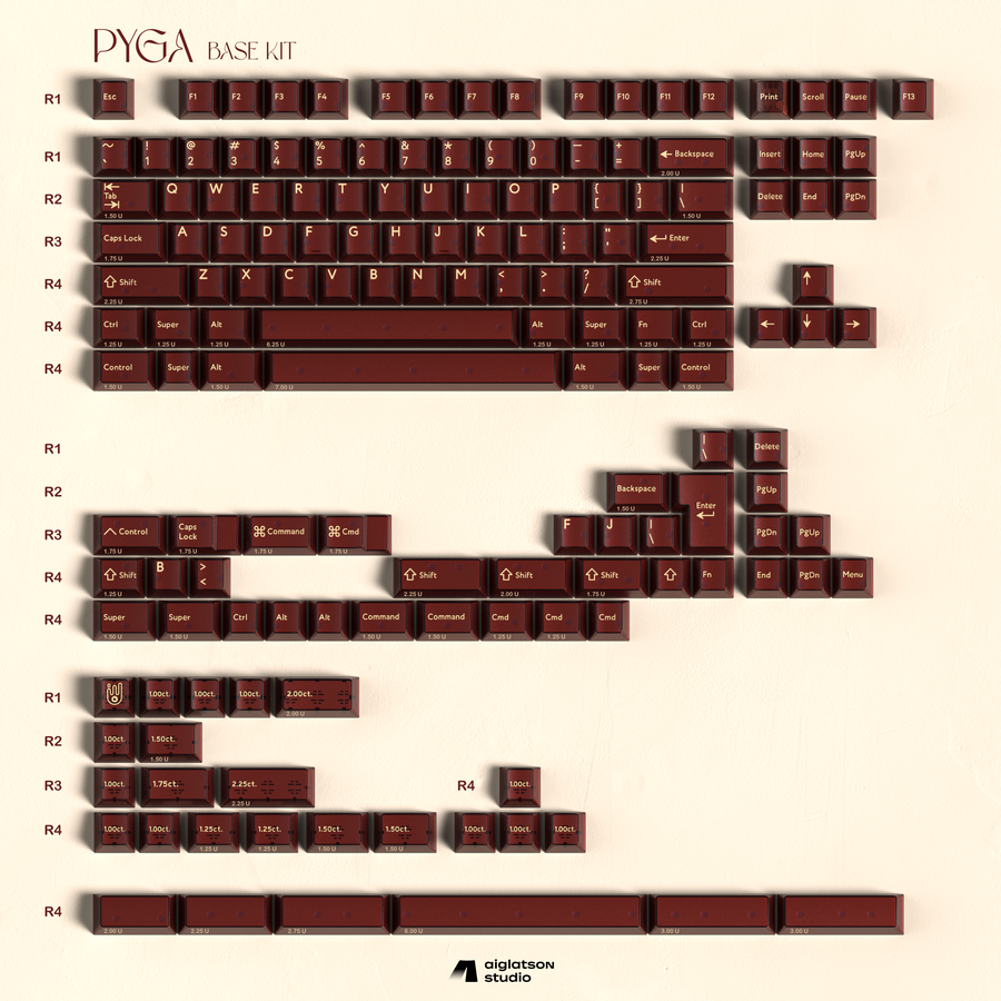 
                  
                    (Pre-Order) PBTFans PYGA Keycaps
                  
                
