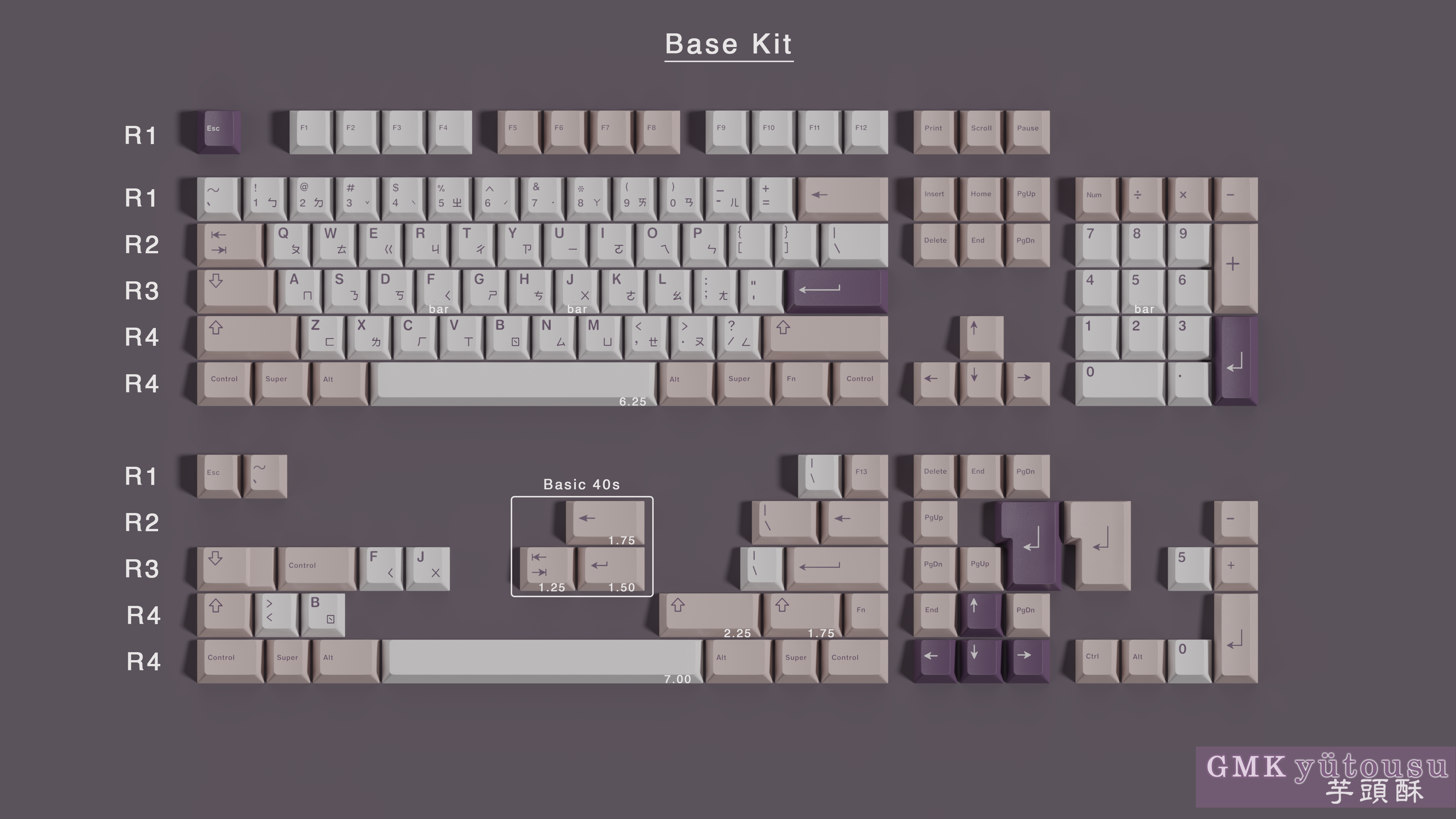 (Group Buy) GMK Yütousu