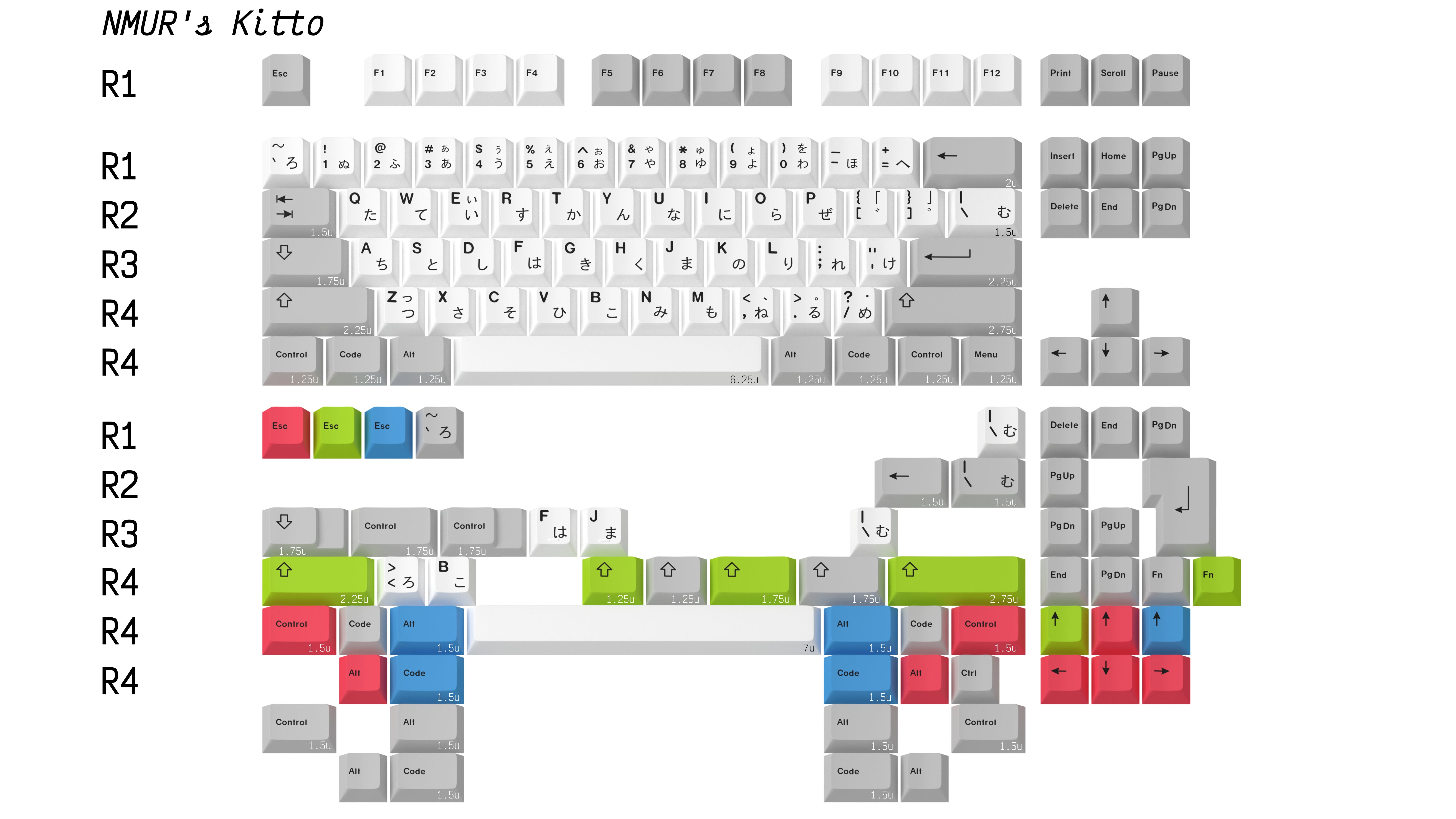 (Group Buy) GMK Modern Japanese Desko