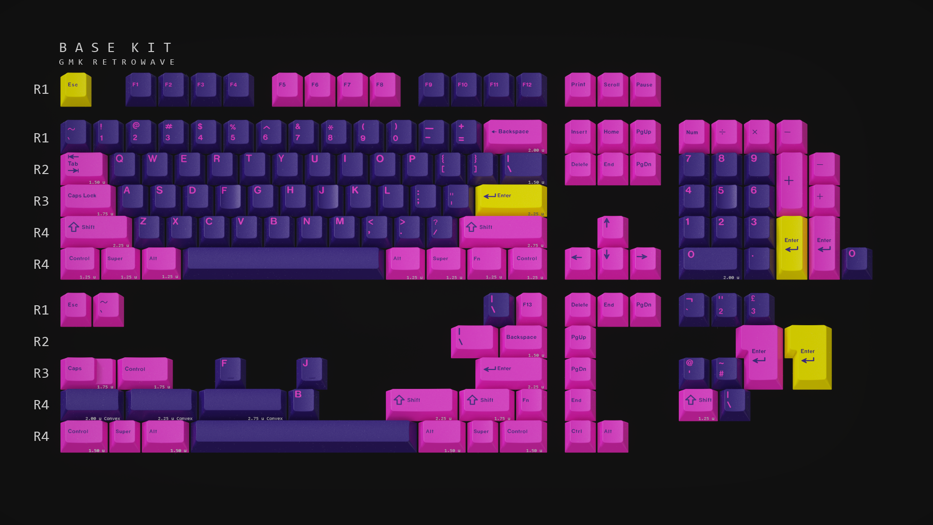 (In Stock) GMK Retrowave Keycaps