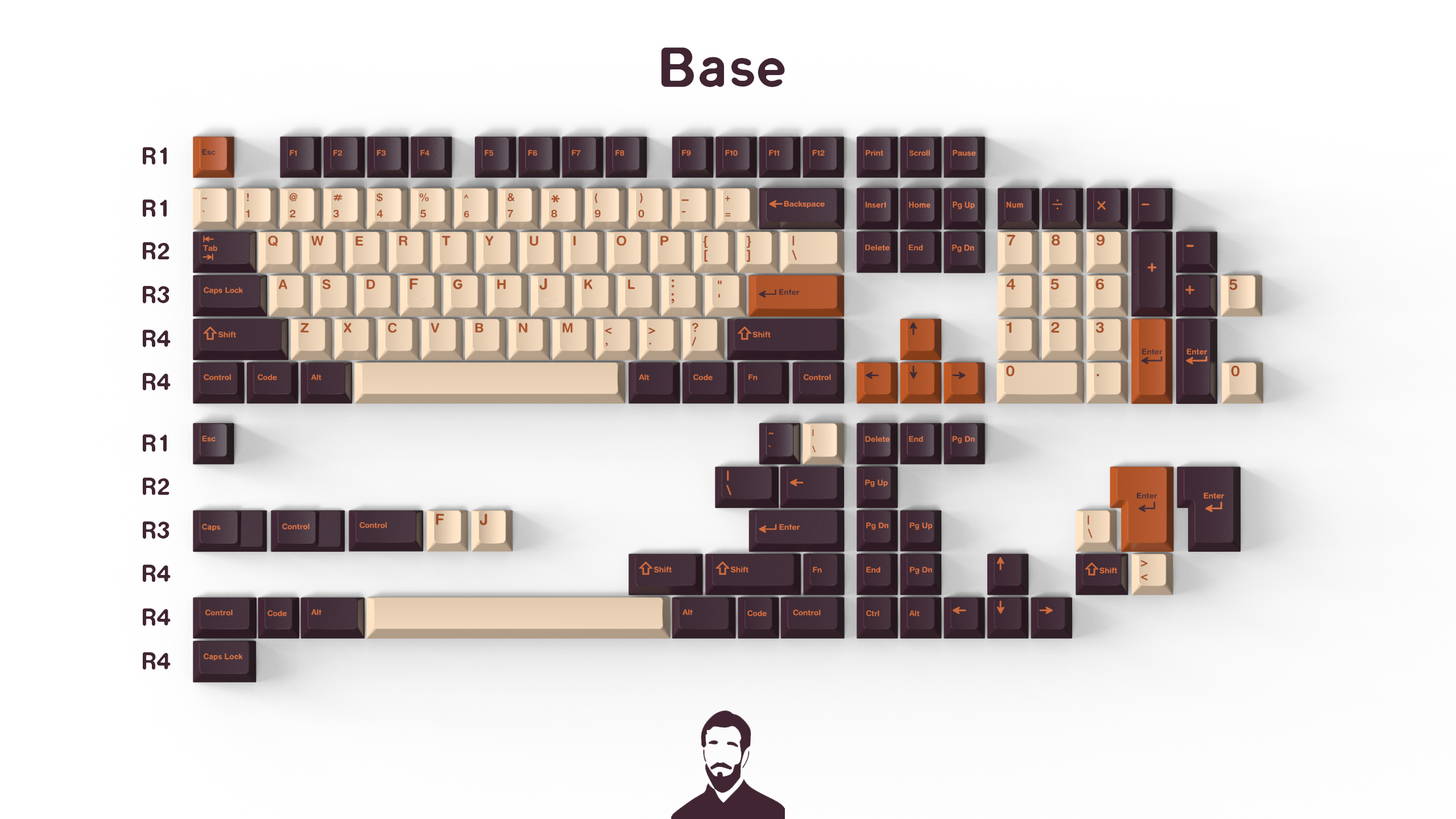 (Pre-Order) GMK Thai Tea