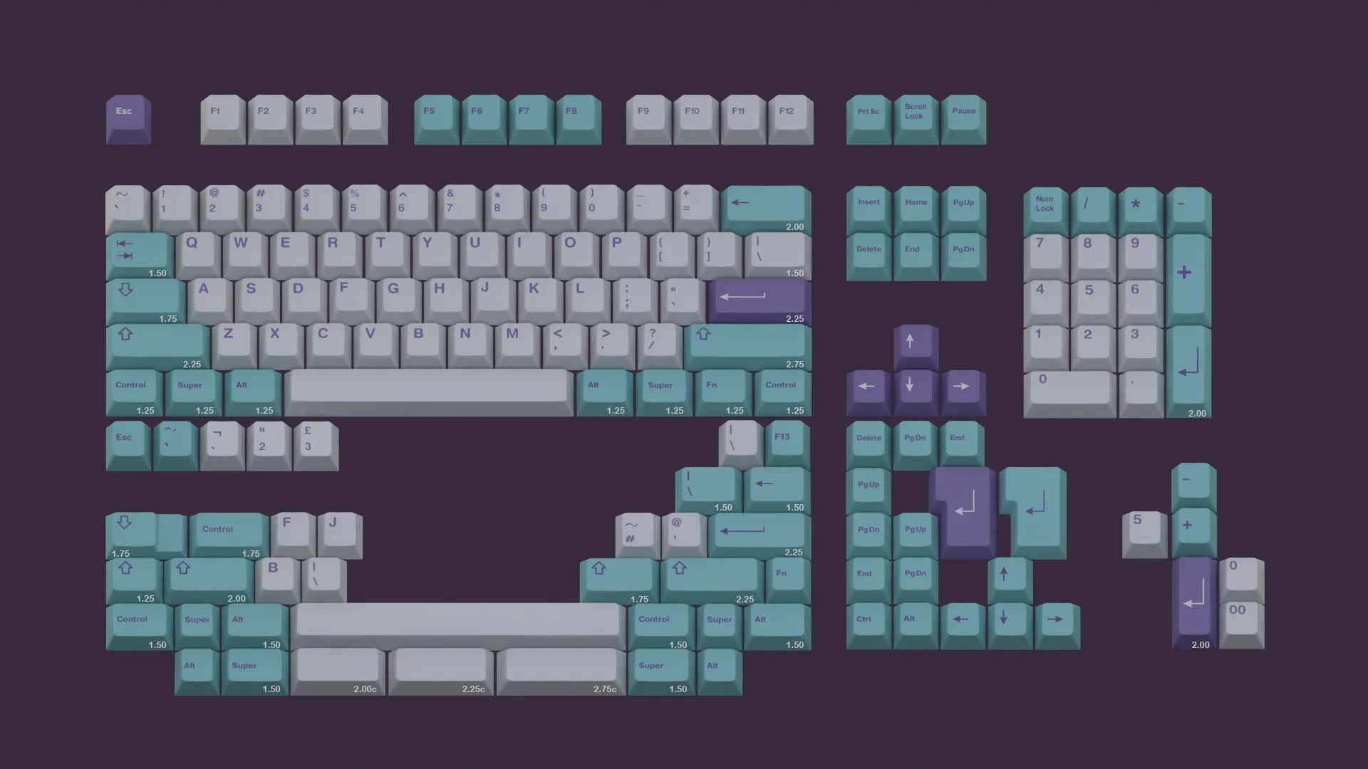 (In Stock) MW Alfheim Keyset