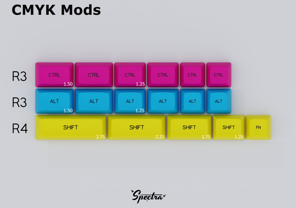 (In Stock) SA Spectra