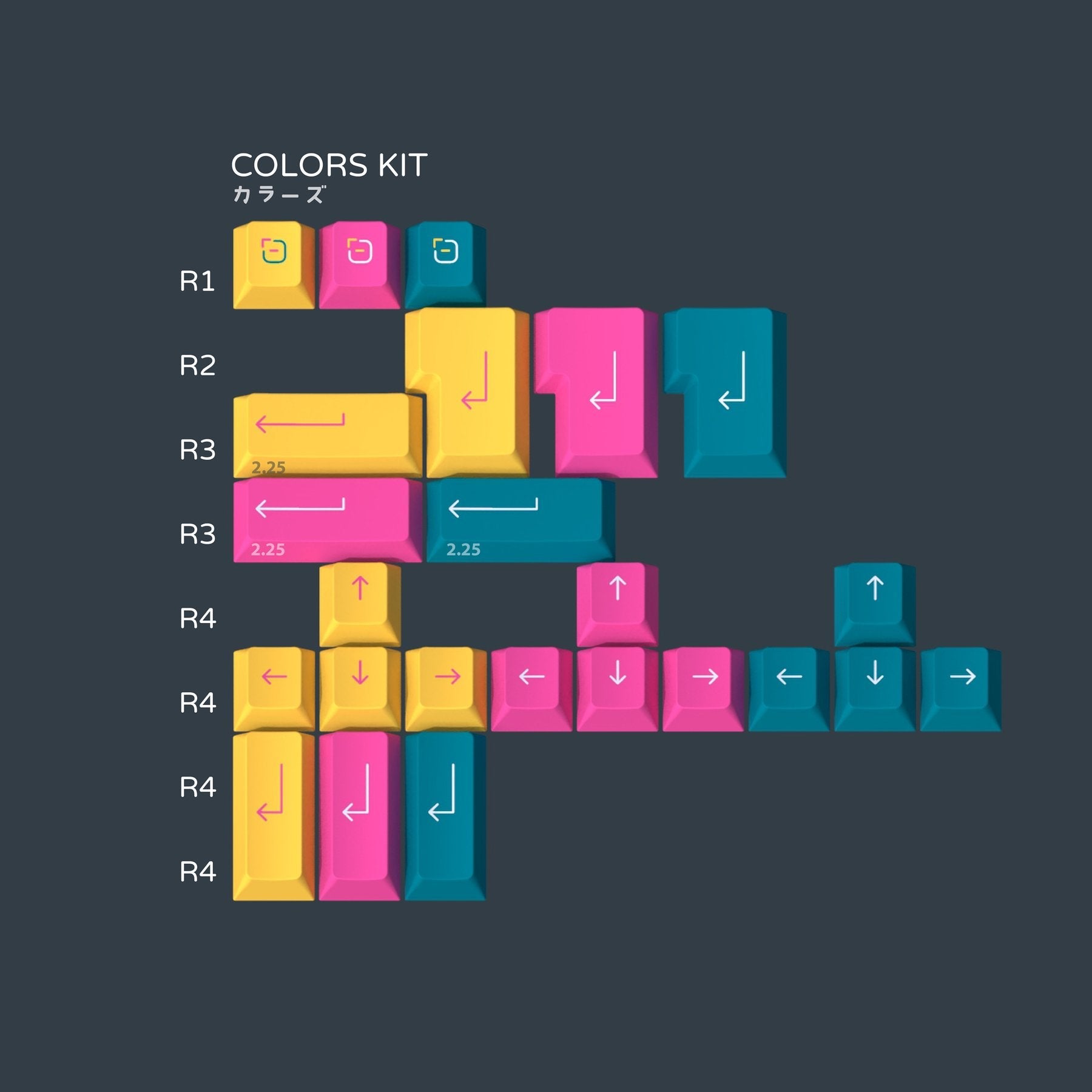 (In Stock) ePBT RamenStop Keyset