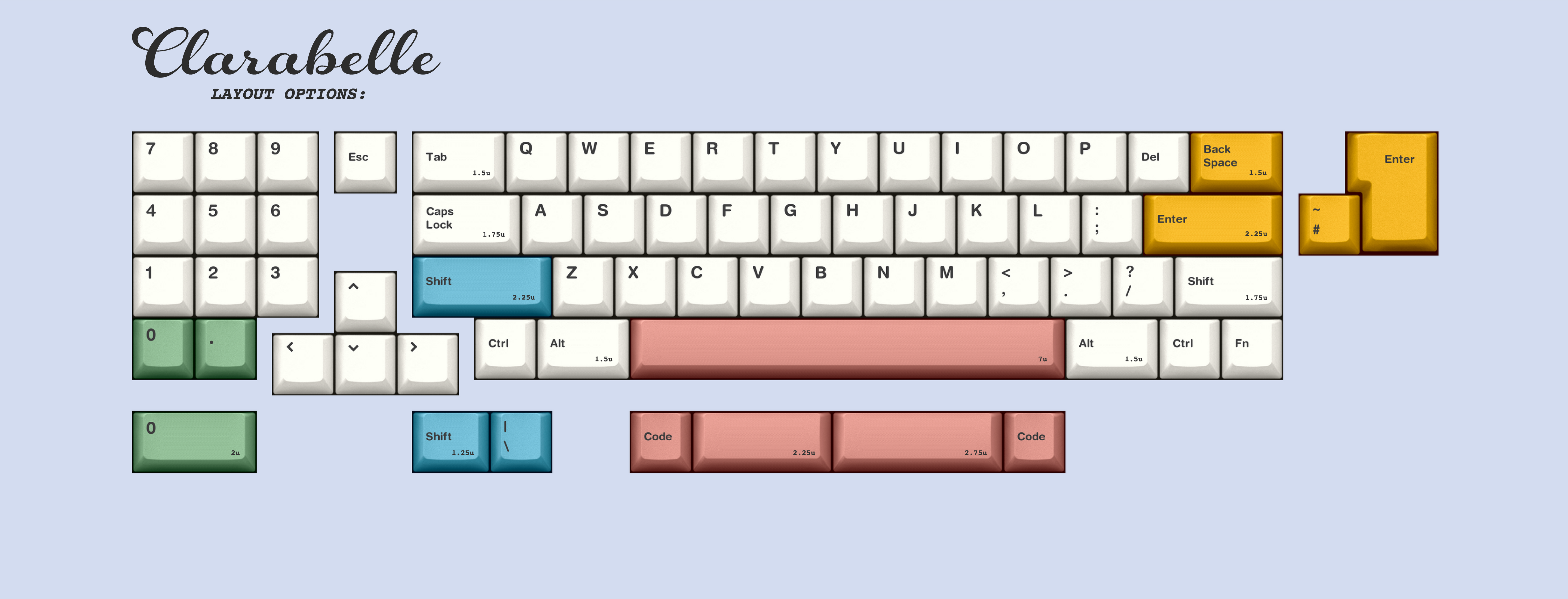 (Group Buy) Clarabelle Keyboard