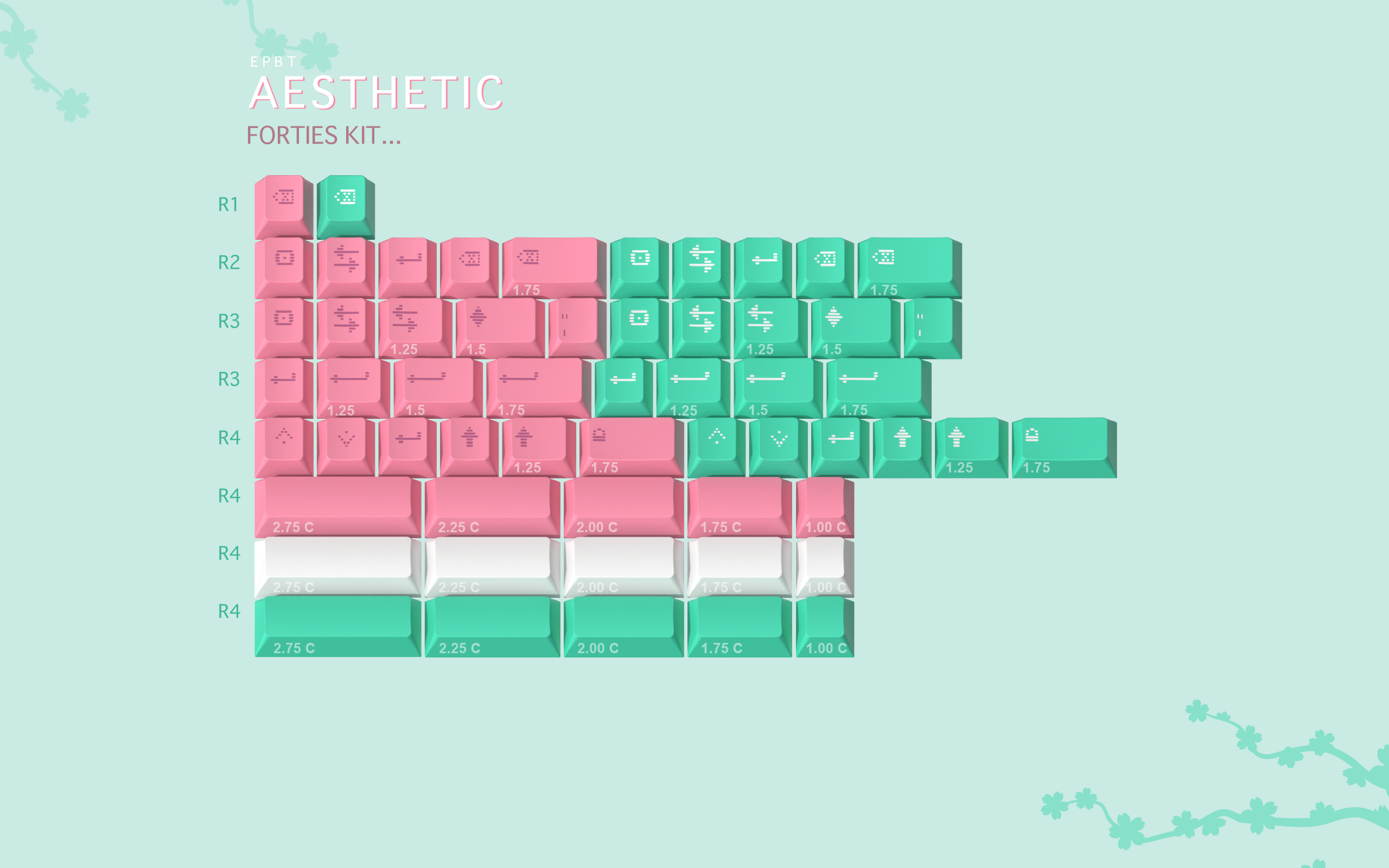 (Group Buy) ePBT Aesthetic