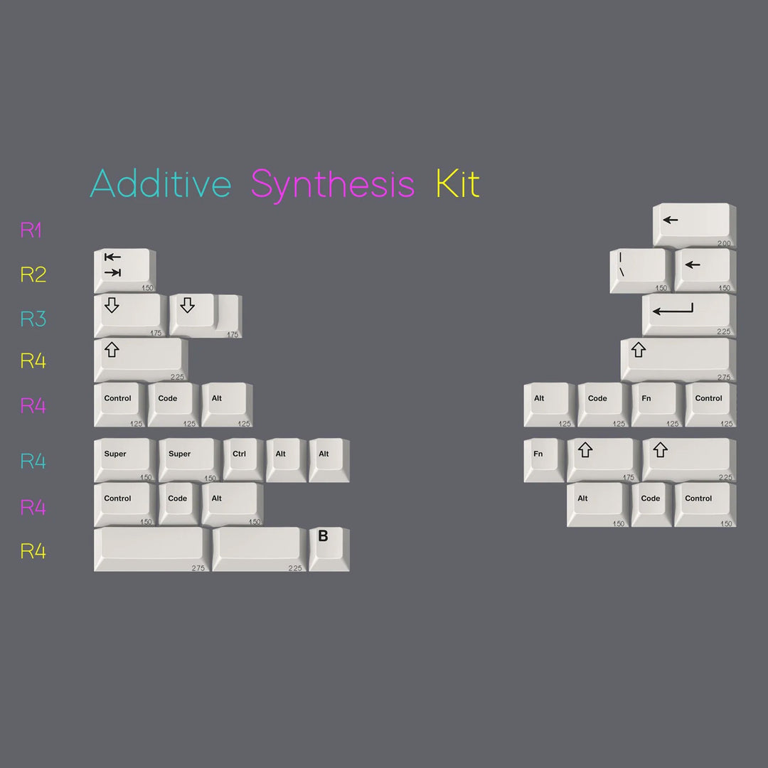 (In Stock) EPBT Spectrum