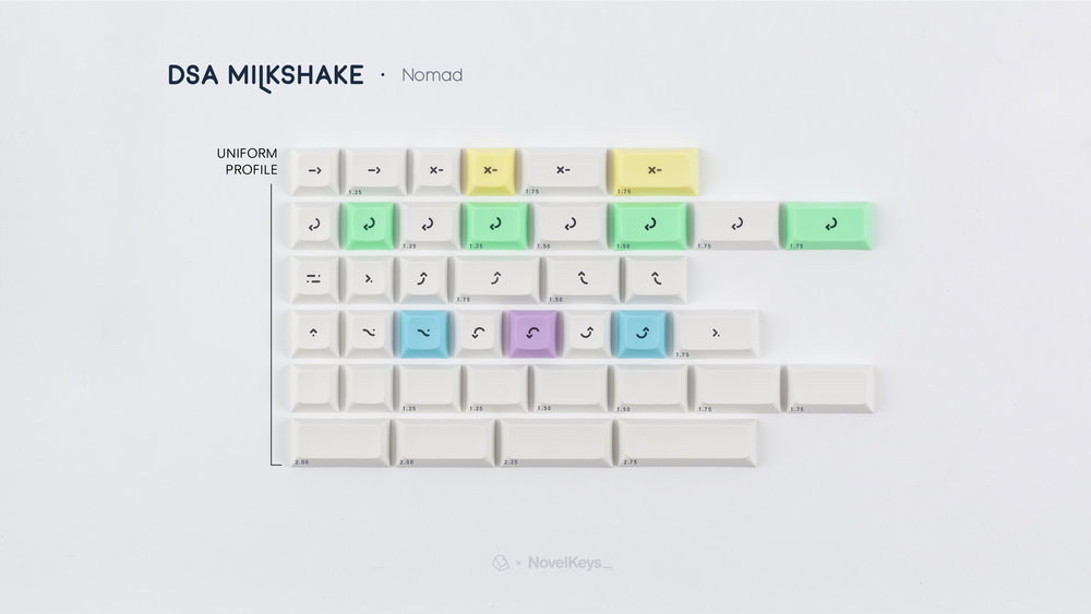 (In Stock) PBT Milkshake