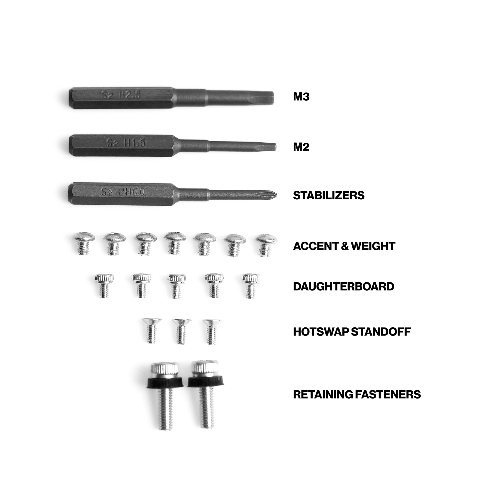 (Pre-Order) Mode Envoy Parts, PCBs & Plates