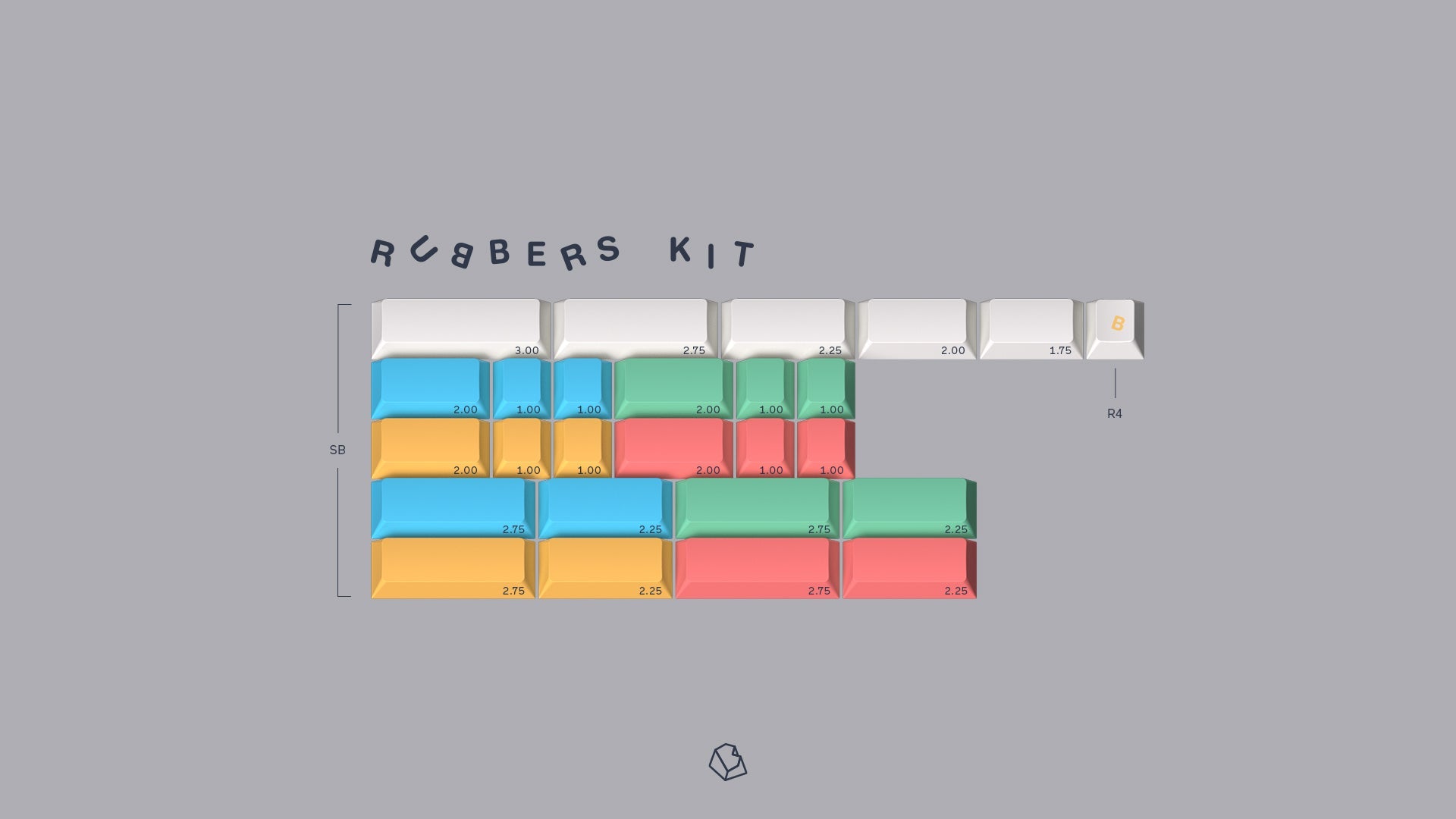 (In Stock) PBT Cool Kids R2