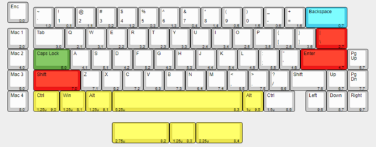 (Group Buy) Ellora 65 PCB (Extras)