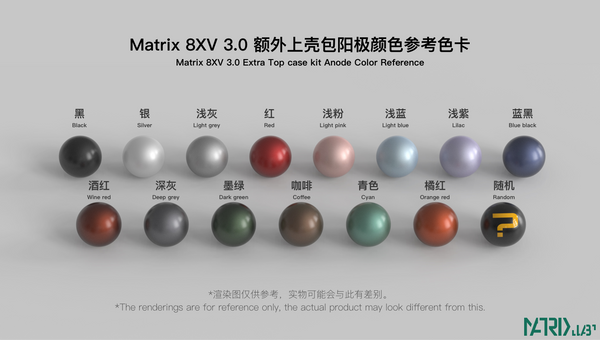 (In Stock) Matrix 8XV 3.0 Extra Top Case