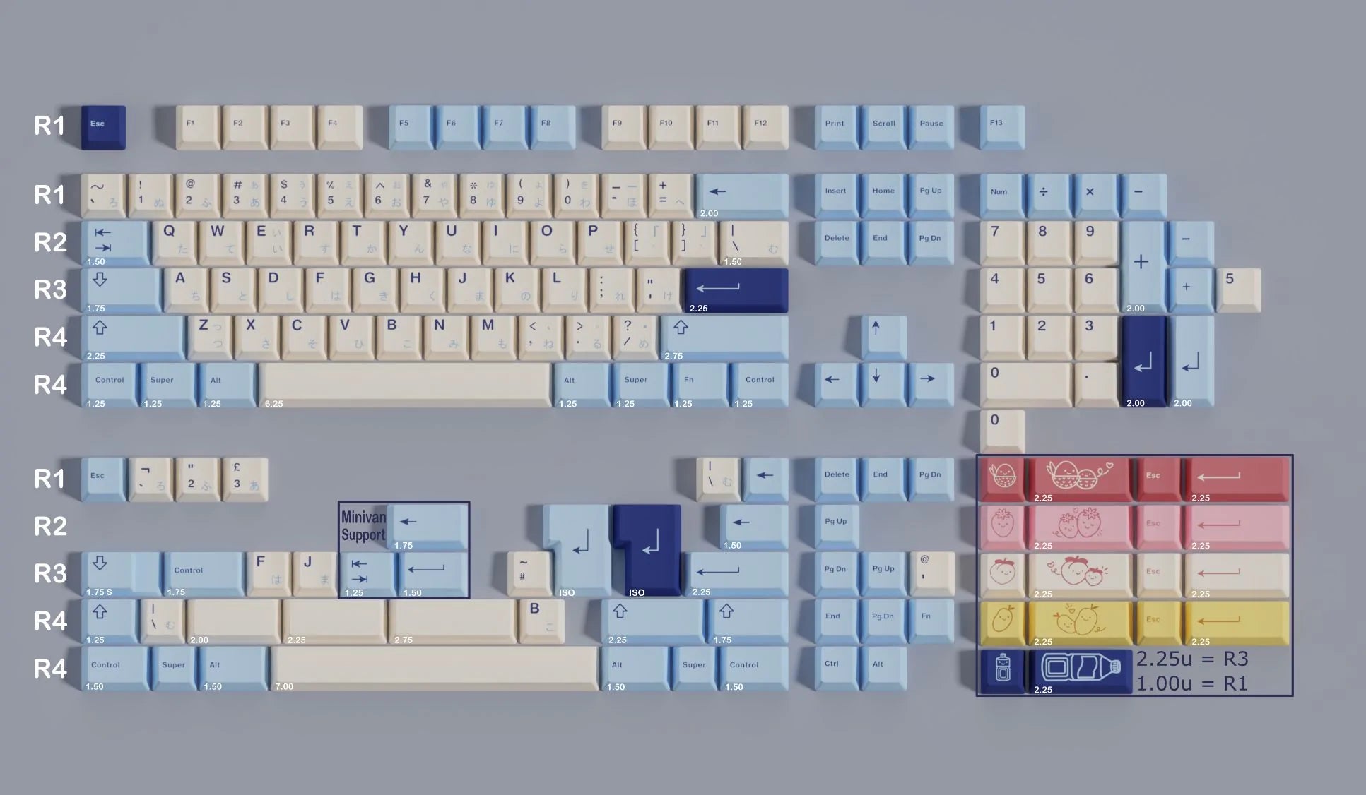 (In Stock) MW Sogurt Keyset