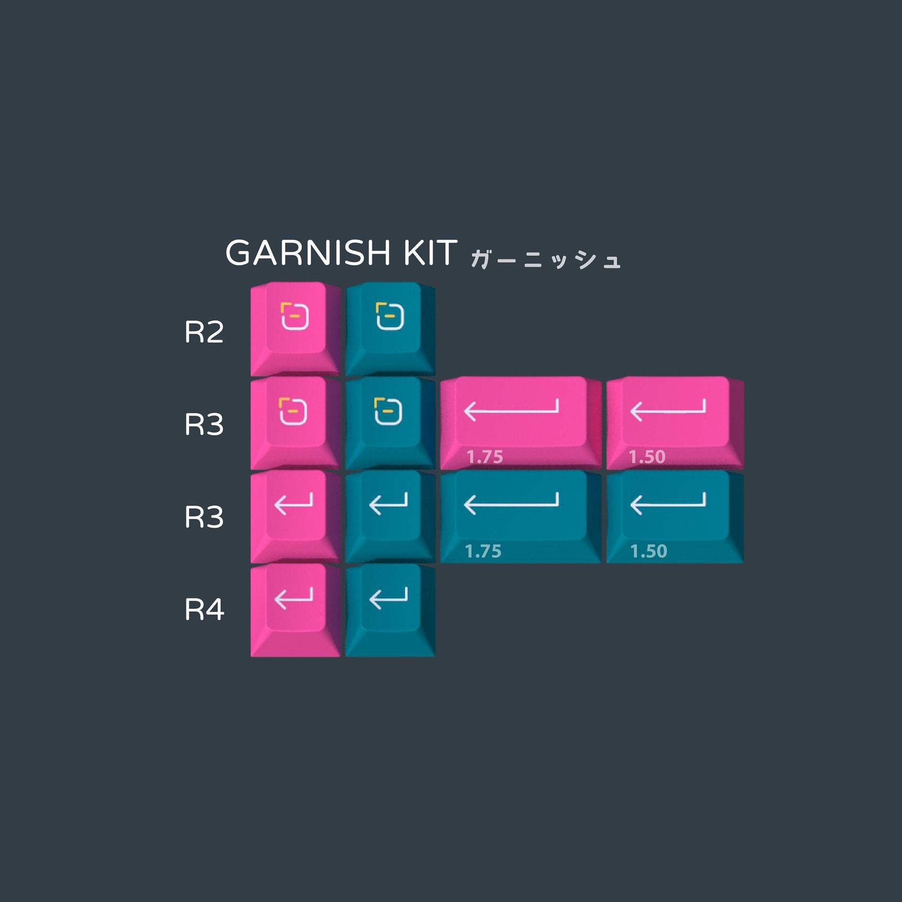 (Group Buy) ePBT RamenStop