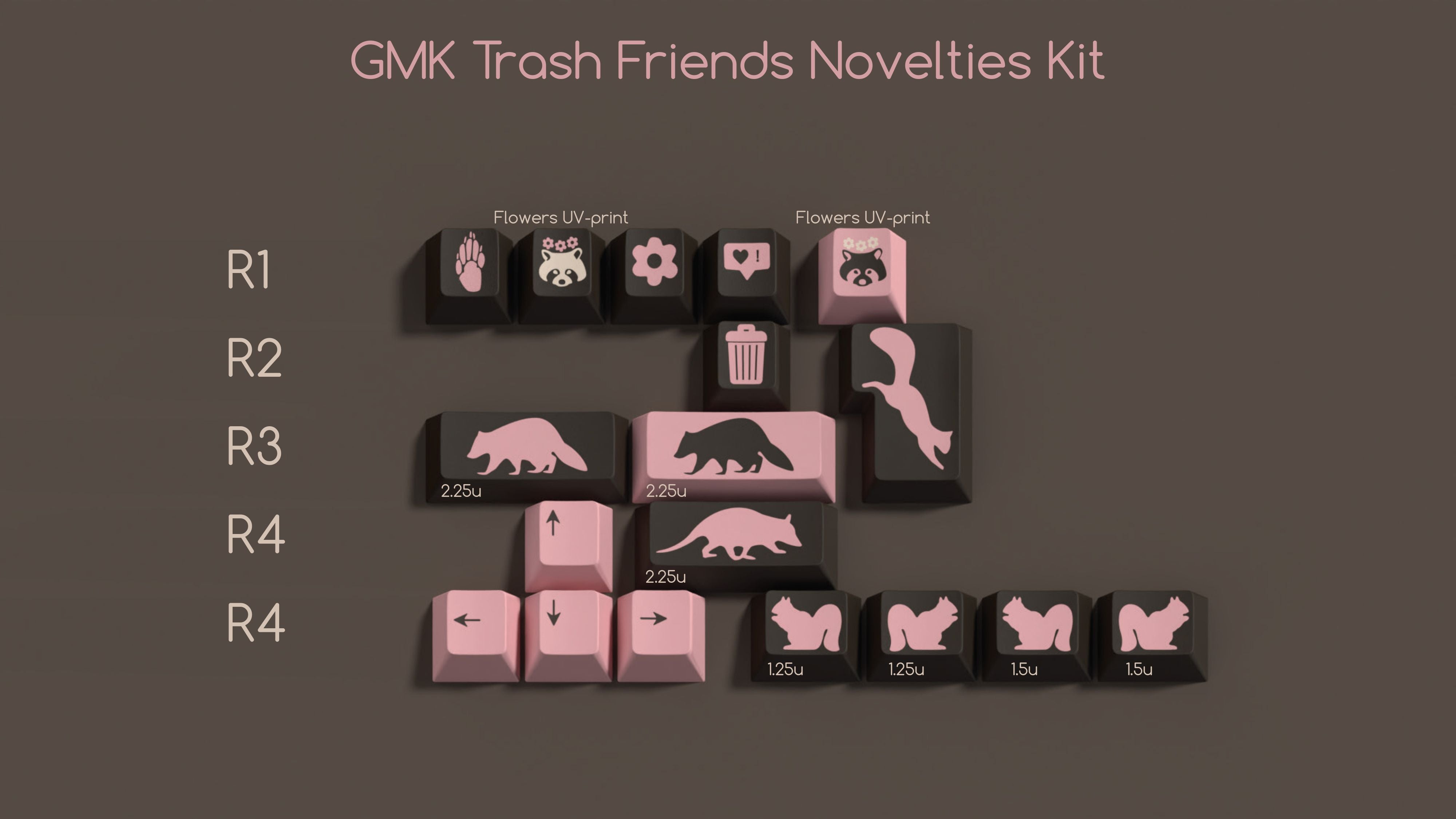 (Group Buy) GMK Trash Friends