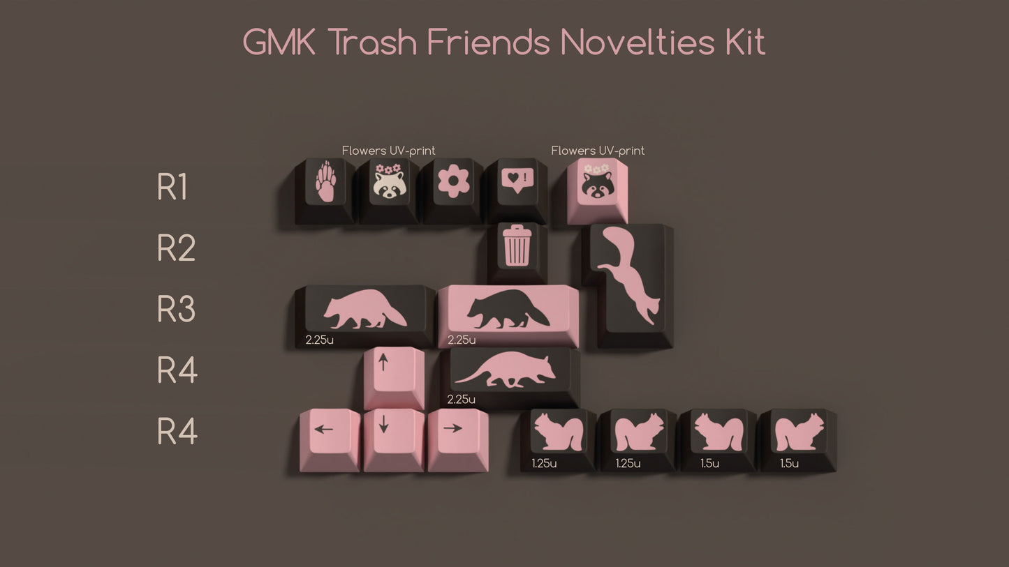 
                  
                    (Group Buy) GMK Trash Friends
                  
                