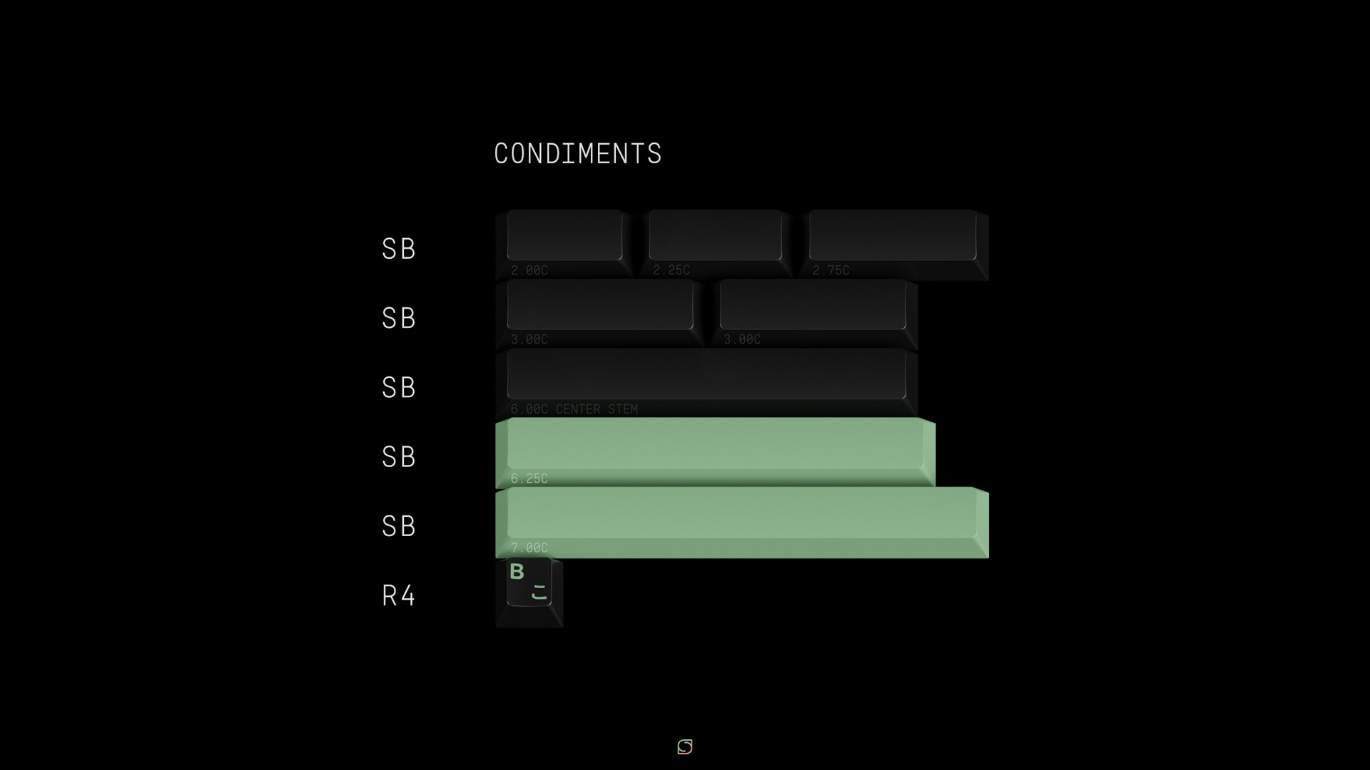 (Group Buy) GMK Wasabi R2