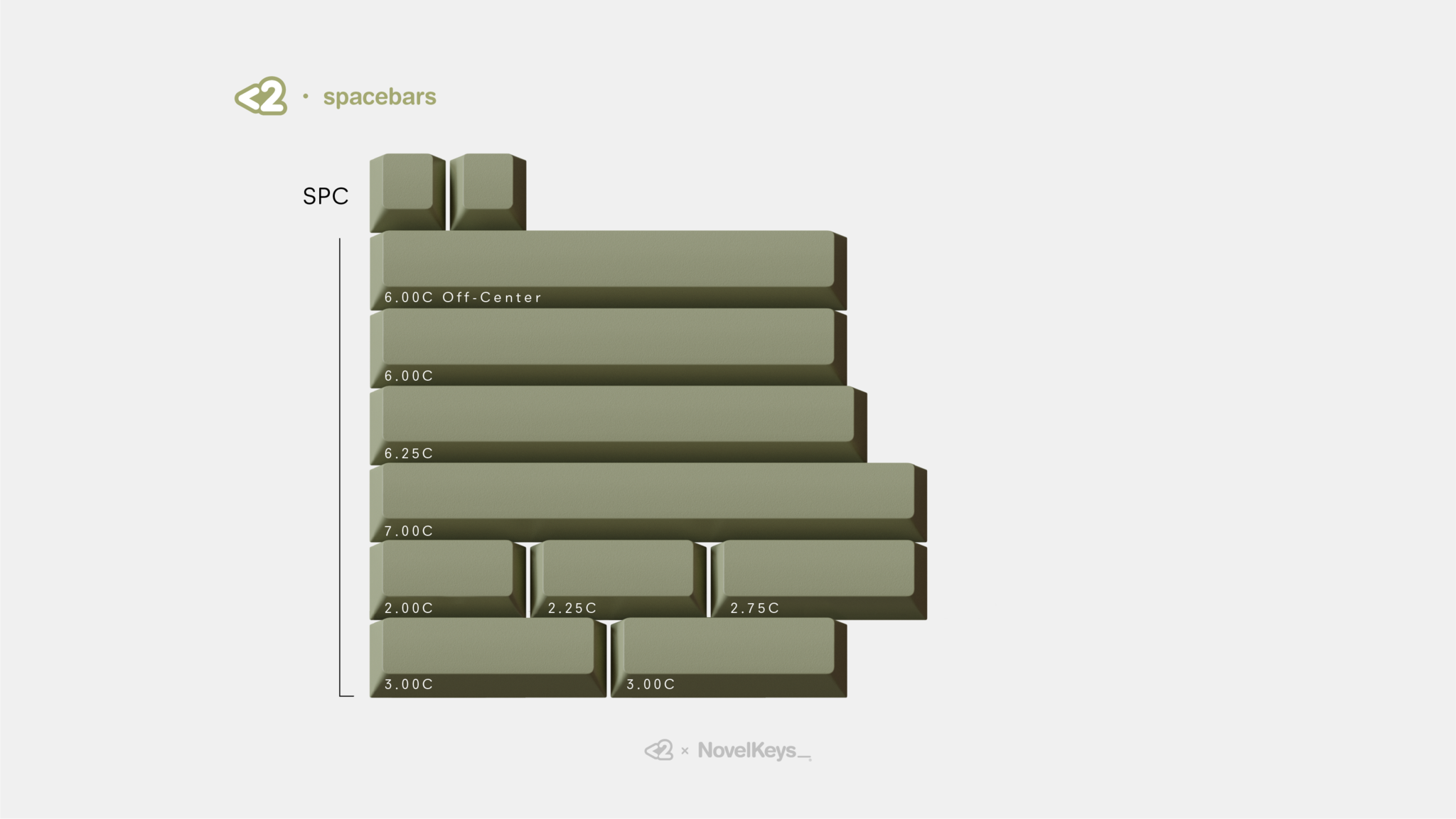 (Group Buy) GMK Olive R2