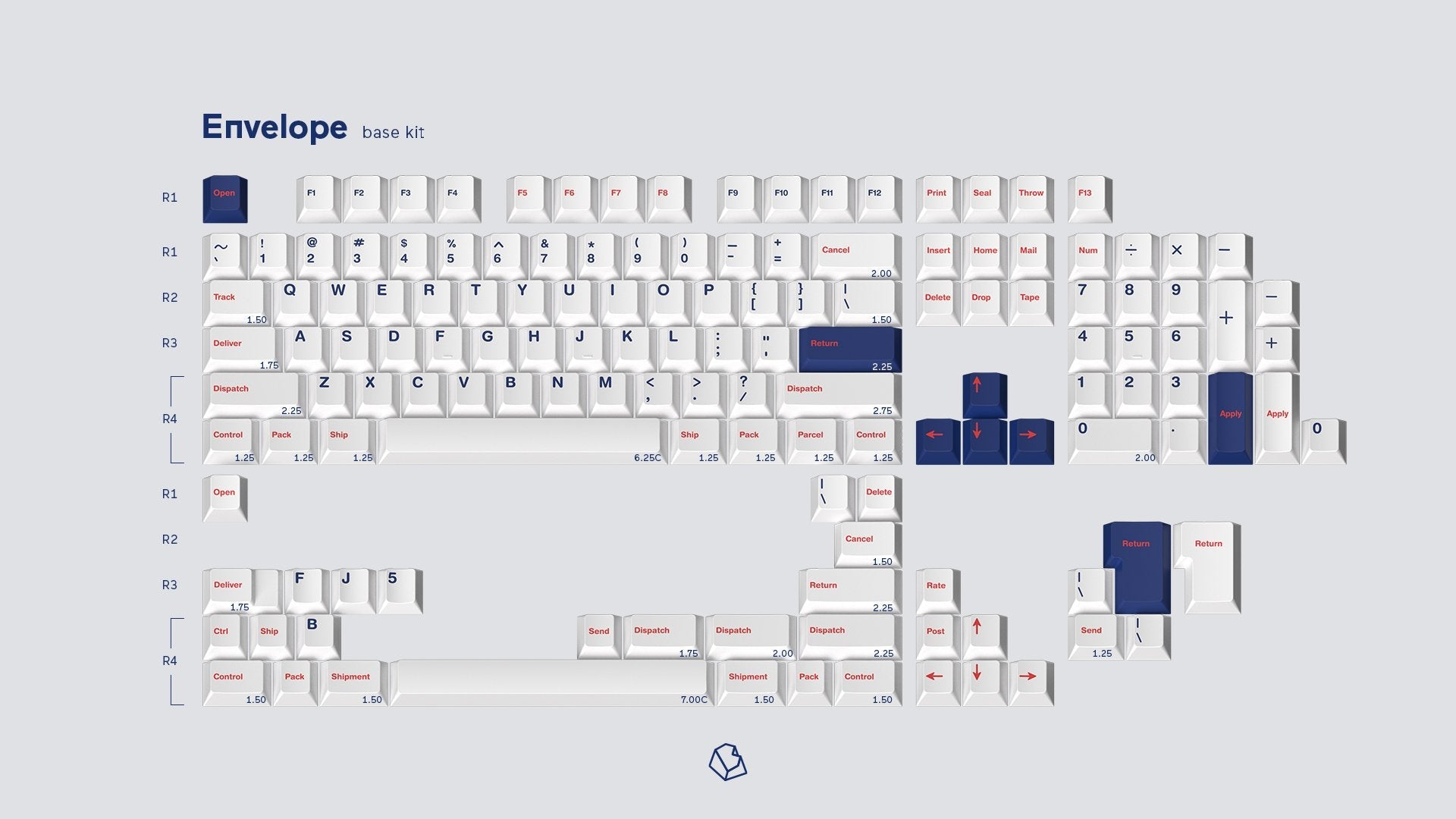 (In Stock) GMK Parcel