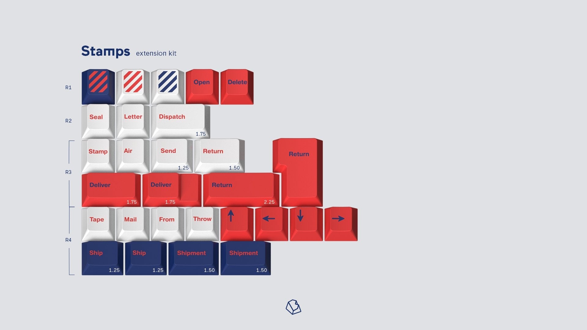 (In Stock) GMK Parcel